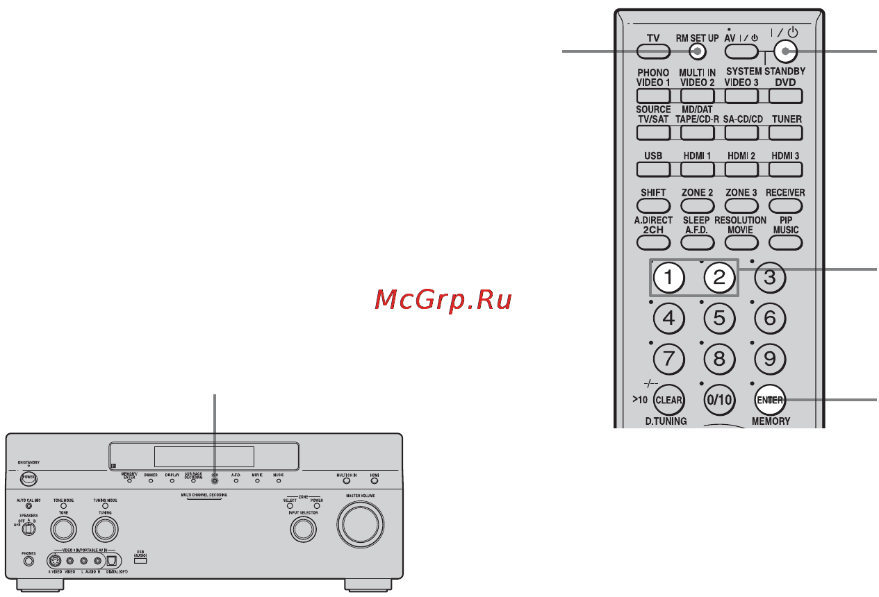 Sony STR-DA5200ES [42/151] Переключение командного режима пульта дистанционного управления