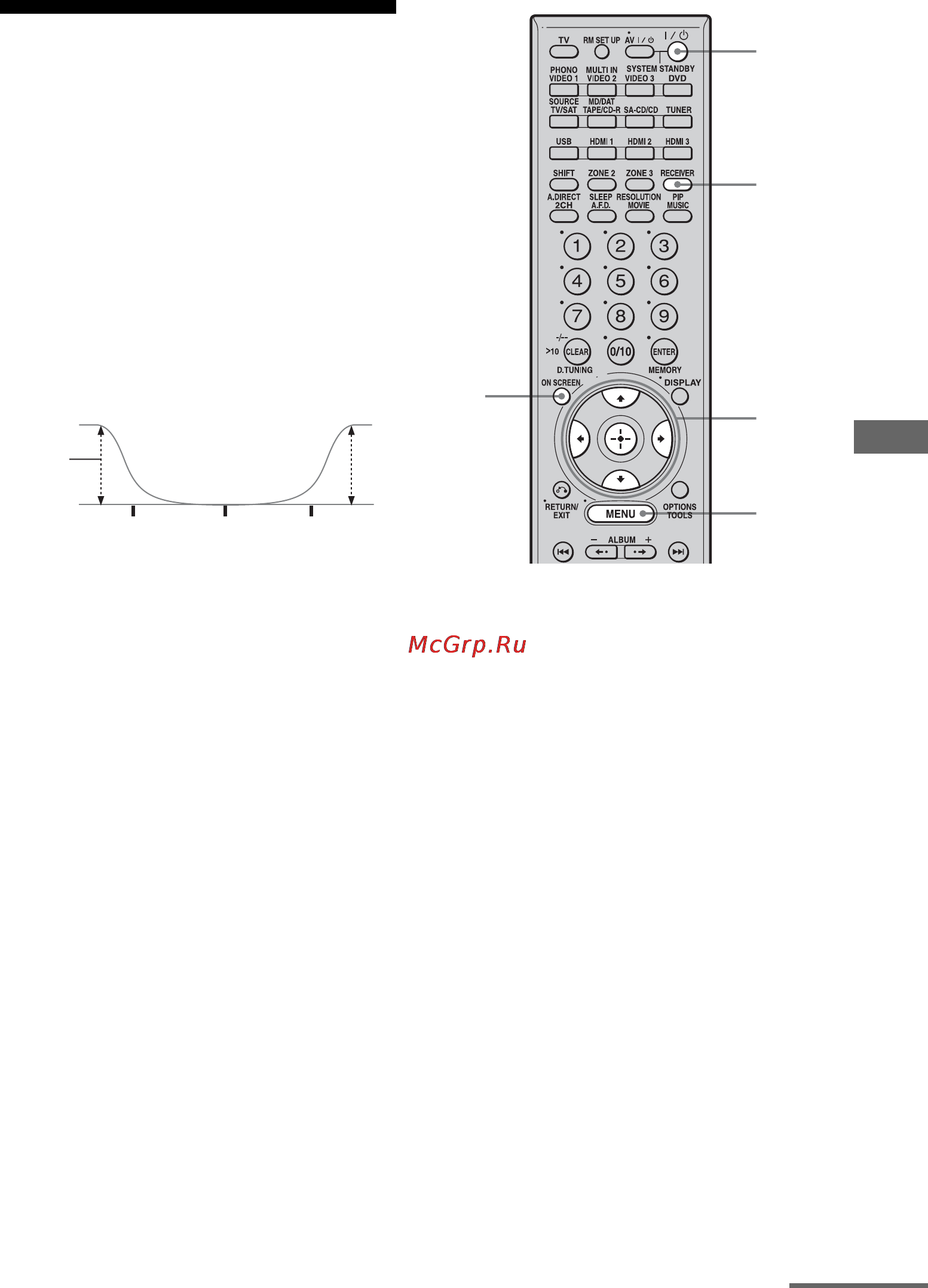 Sony STR-DA5200ES [85/151] Регулировка эквалайзера