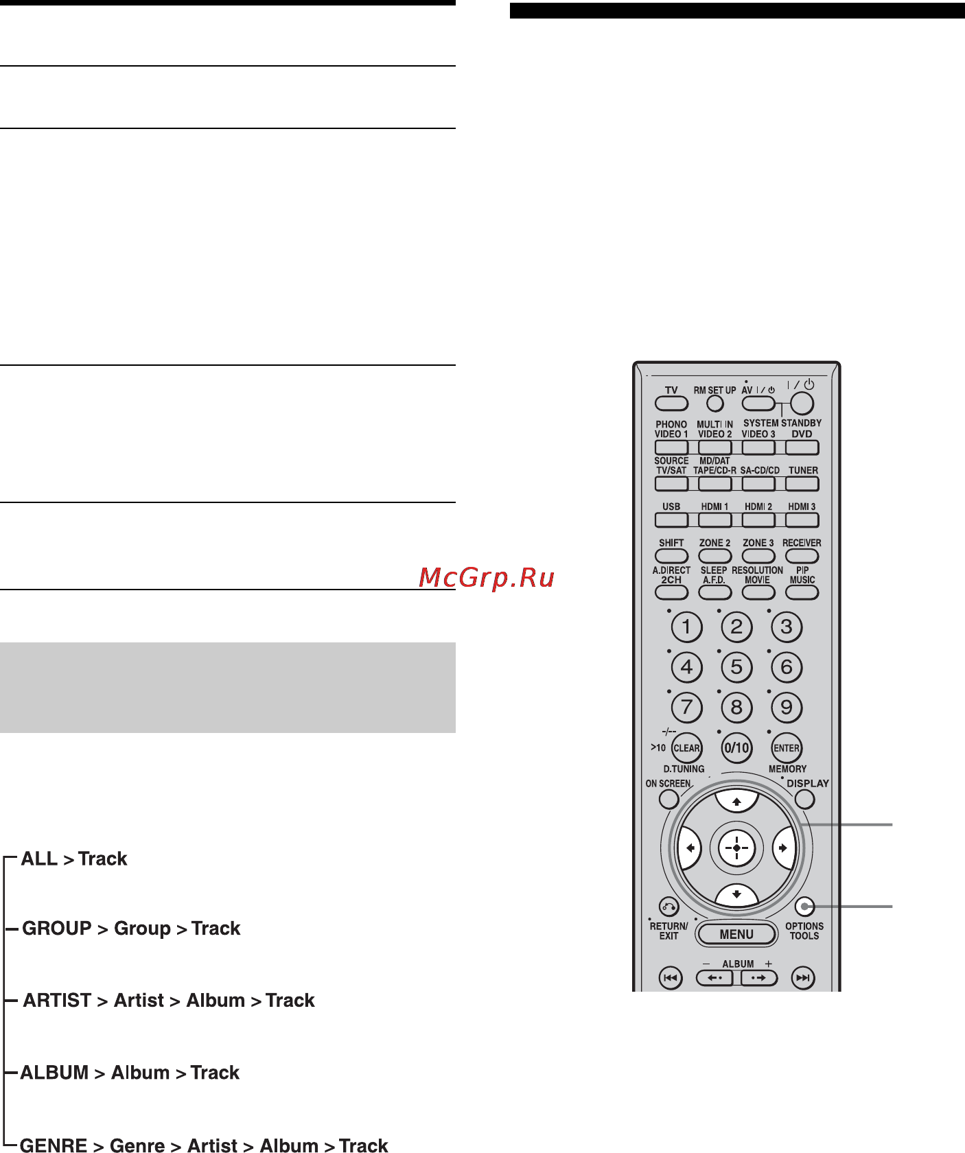 Sony STR-DA5200ES [98/151] Присвоение названий входам