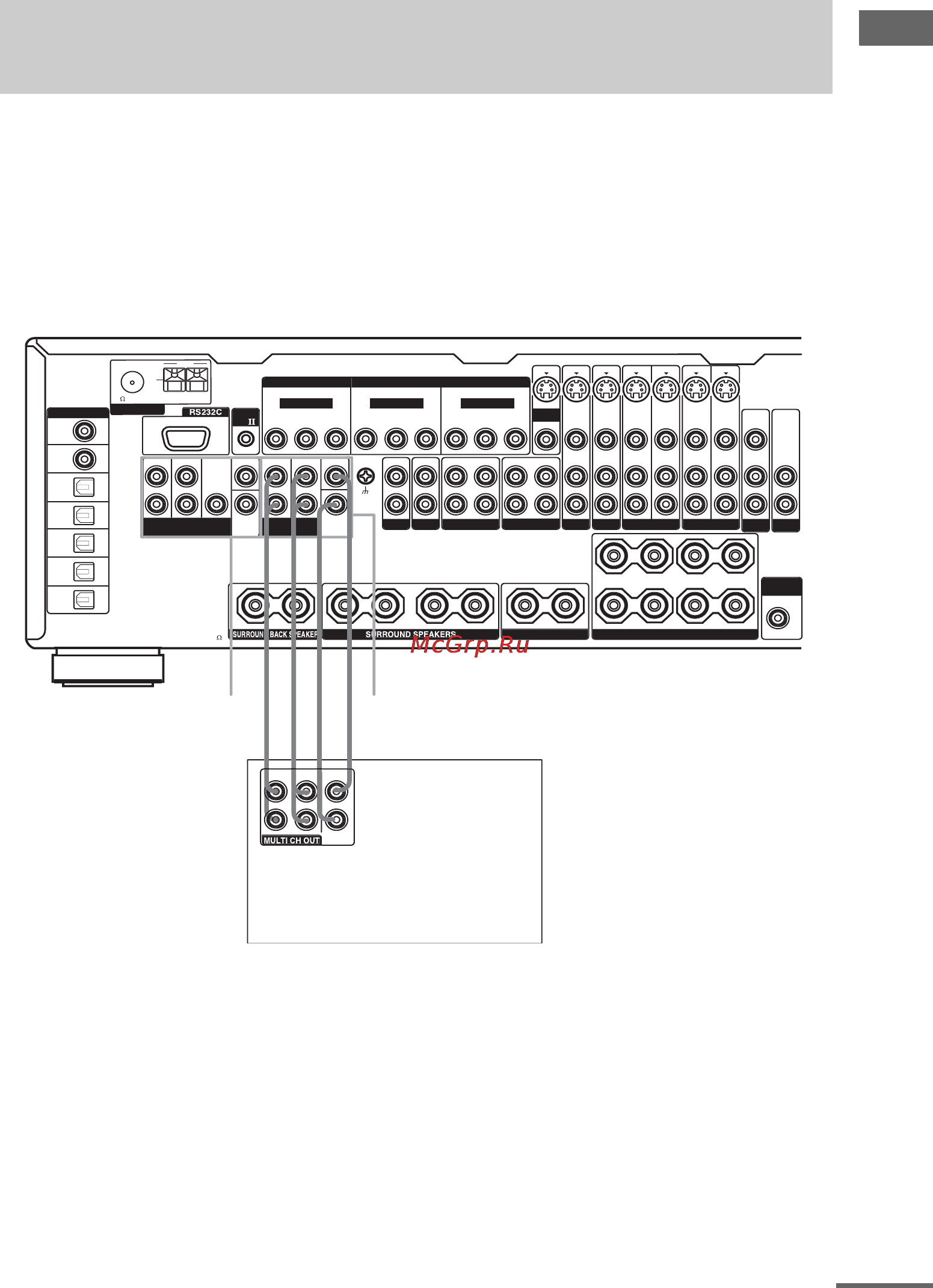 Sony STR-DA3000ES [11/72] B подключение компонентов с многоканальными выходными гнездами