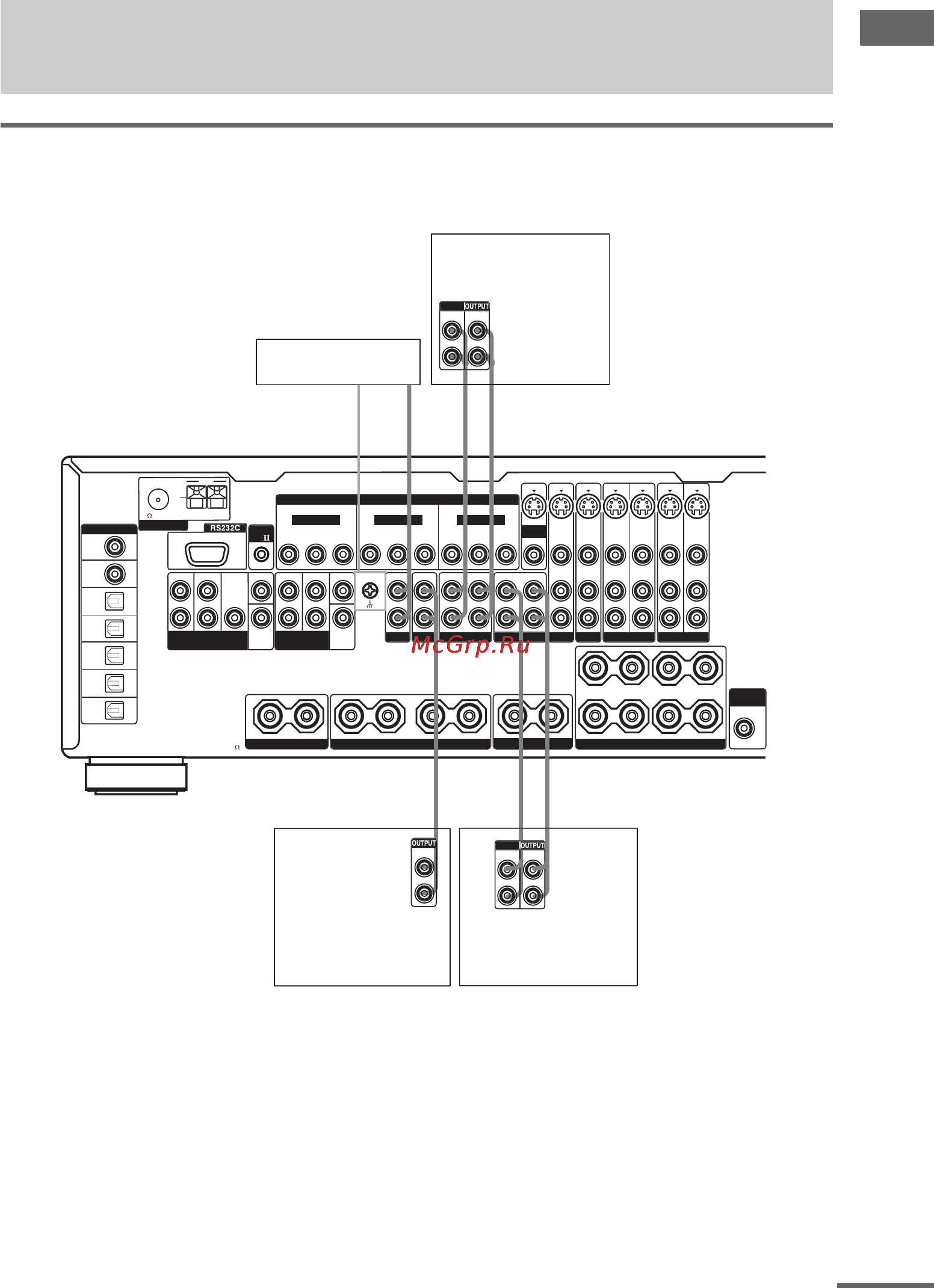 Sony STR-DA3000ES [13/72] C подключение компонентов только с аналоговыми аудиогнездами
