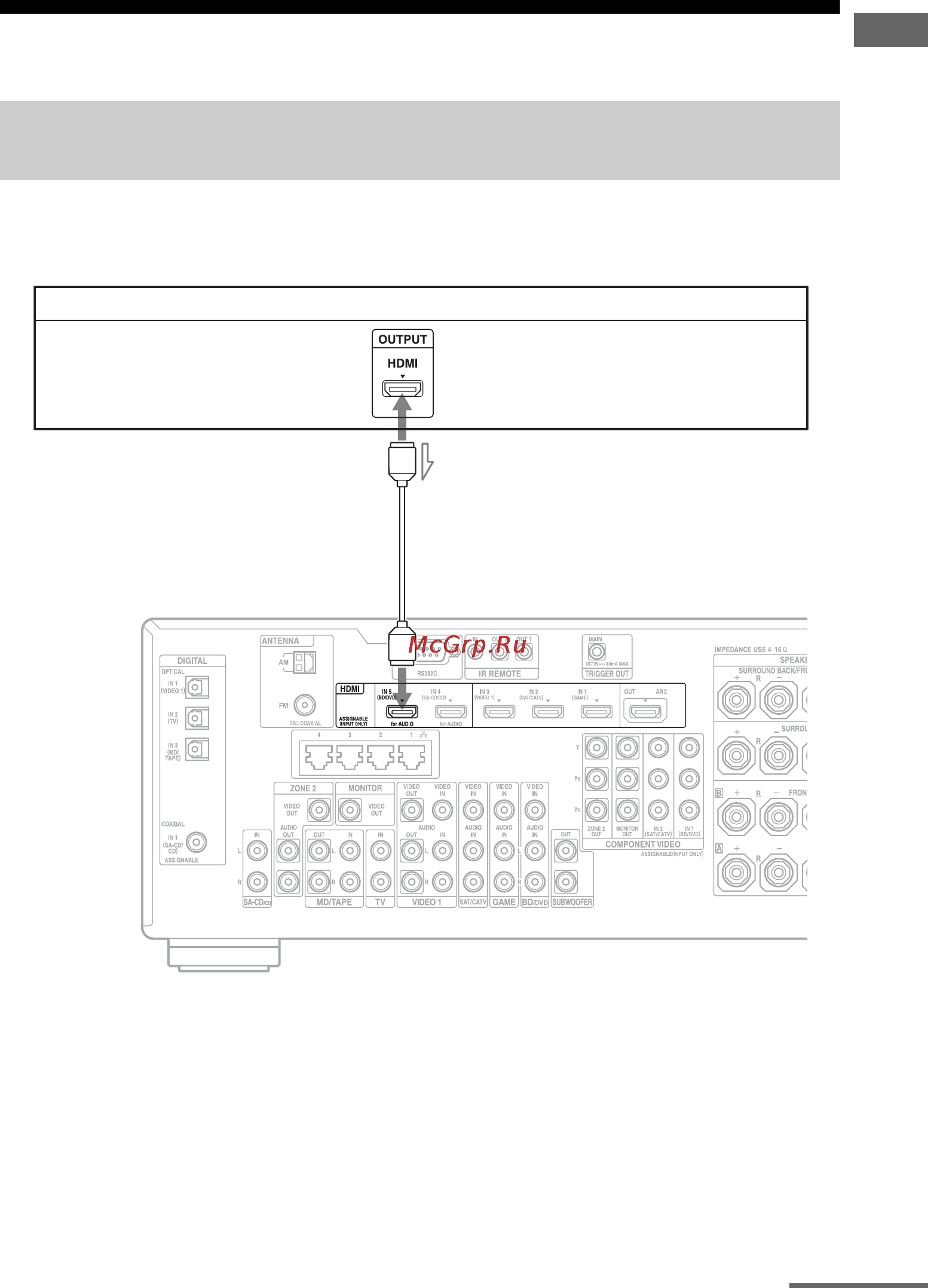 Sony STR-DA3700ES [29/150] Подключения необходимые для просмотра контента записанного на дисках blu ray disc или dvd