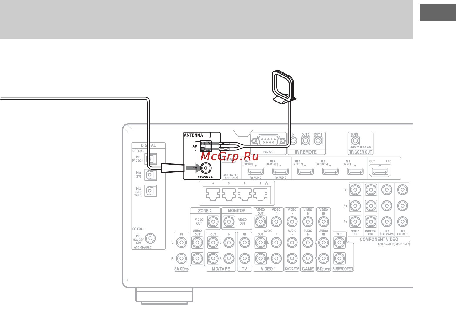 Sony STR-DA3700ES [41/150] Подключения необходимые для прослушивания радиовещания