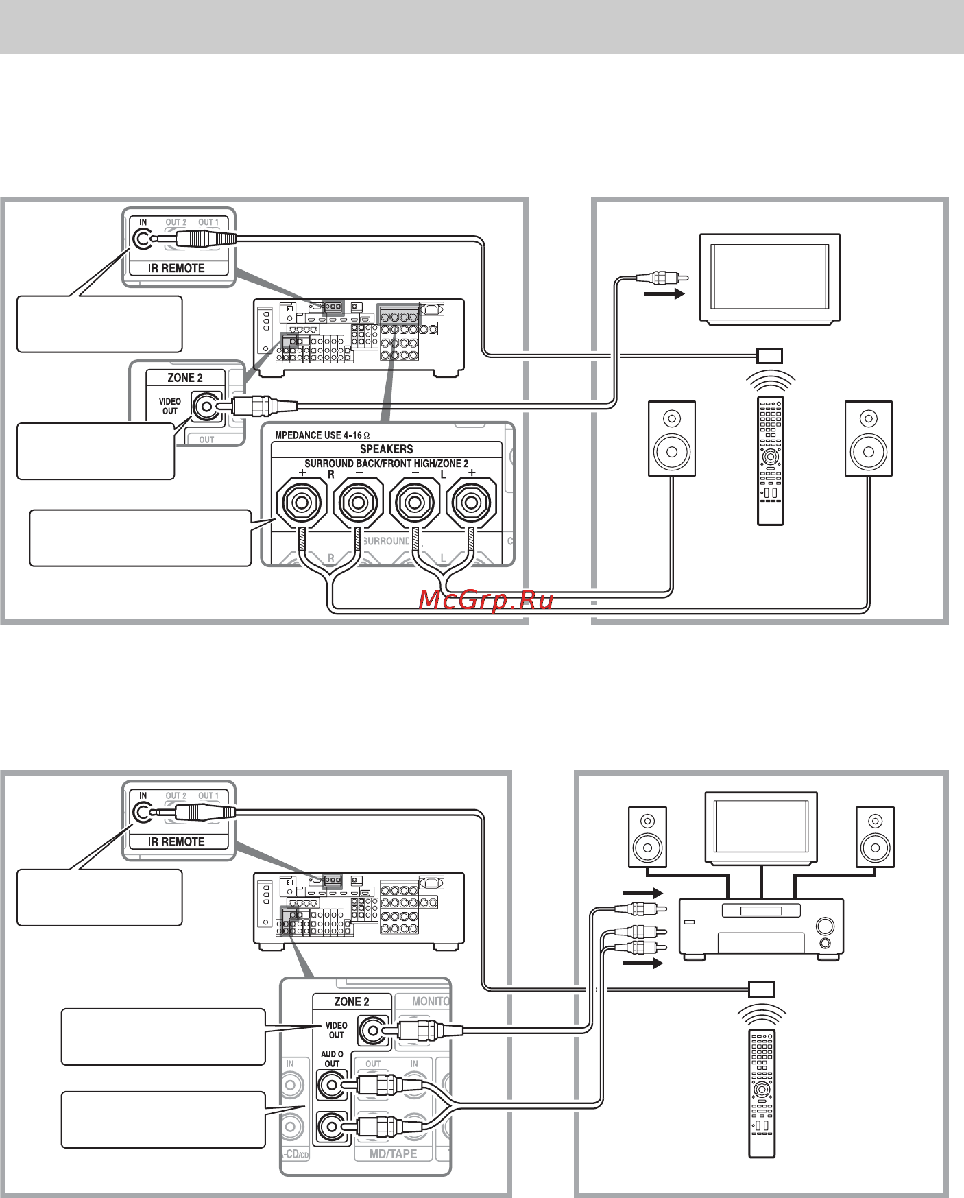 Sony STR-DA3700ES [72/150] Подключения зоны 2