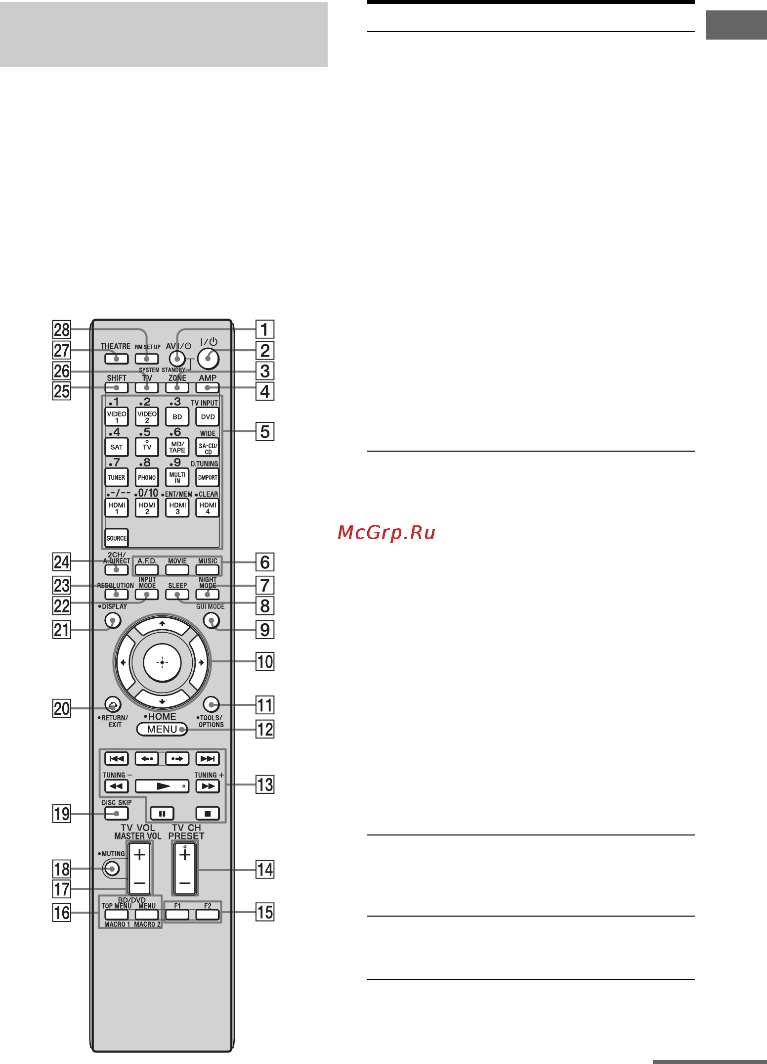 Sony STR-DA3500ES [13/164] Пульт дистанционного управления