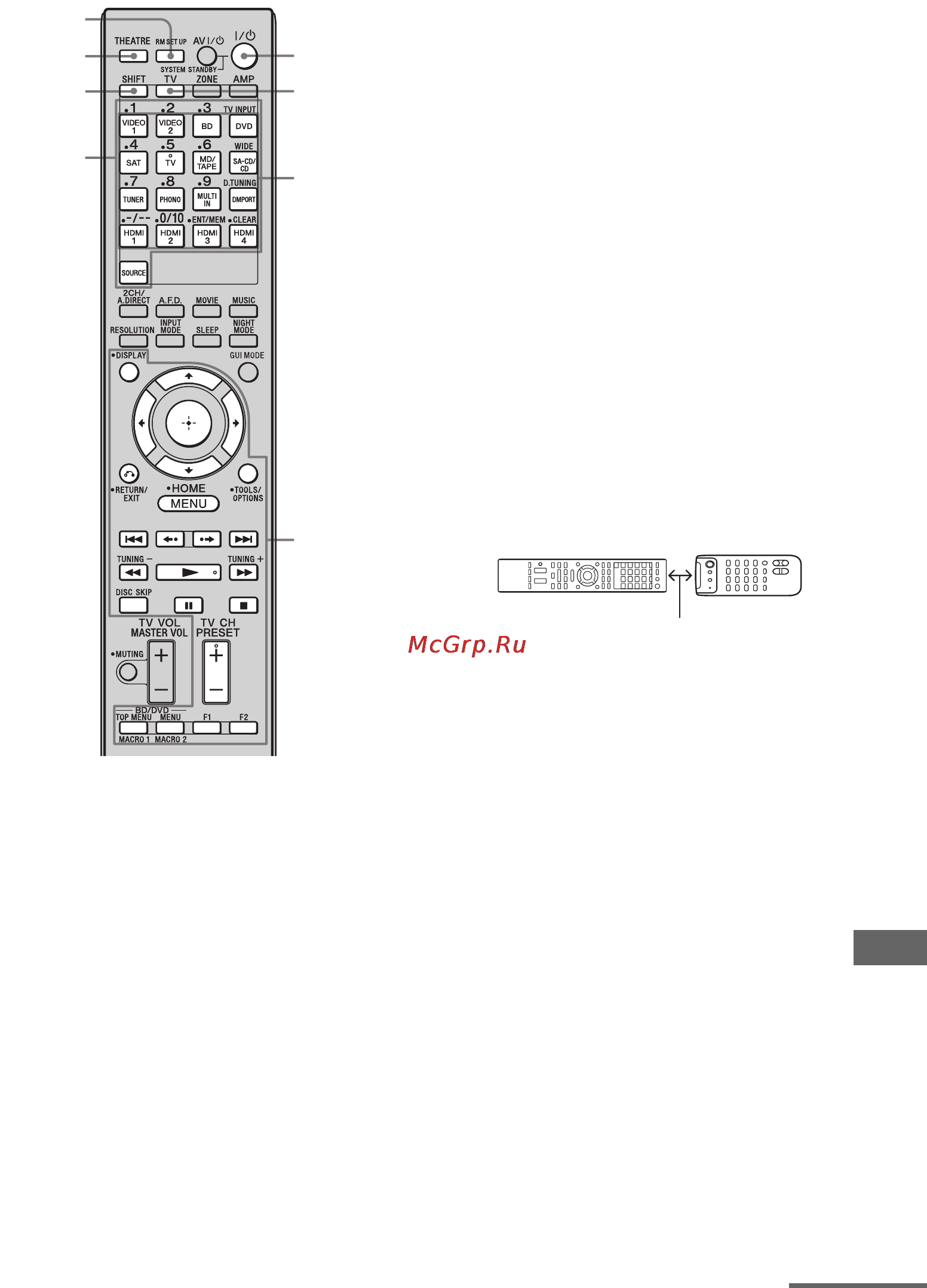 Sony STR-DA3500ES Инструкция по эксплуатации онлайн [141/164] 85153