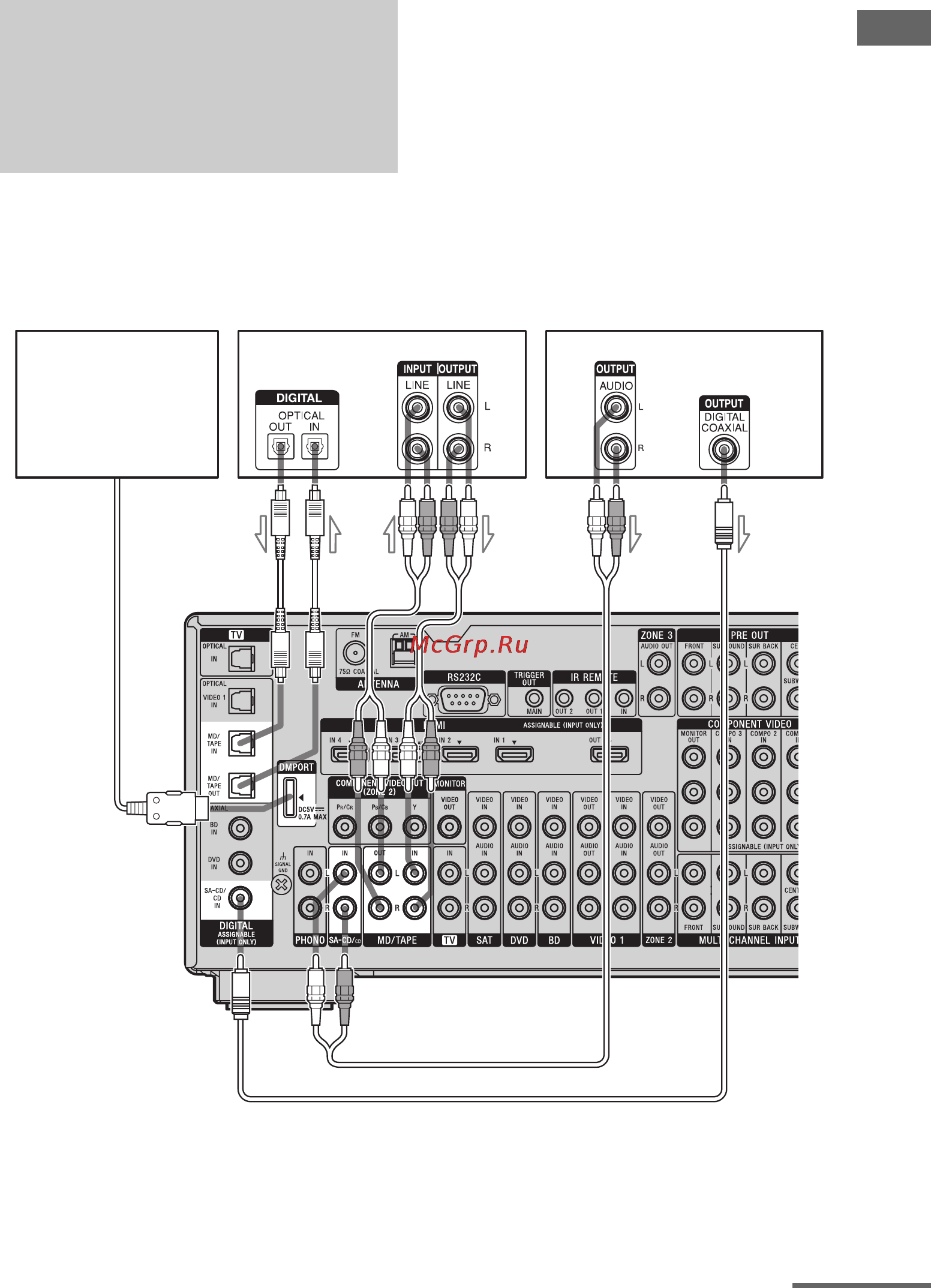 Sony STR-DA3500ES [25/164] Подключение компонентов оснащенных цифровыми разъёмами входа выхода аудио