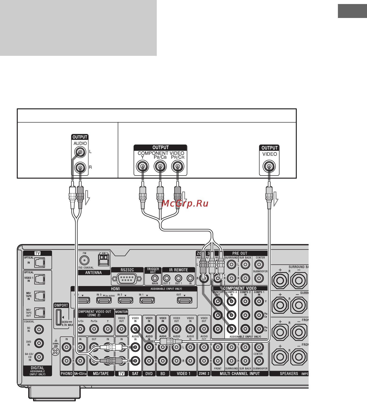 Sony STR-DA3500ES [37/164] Подключение спутникового тюнера декодера каналов кабельного телевидения