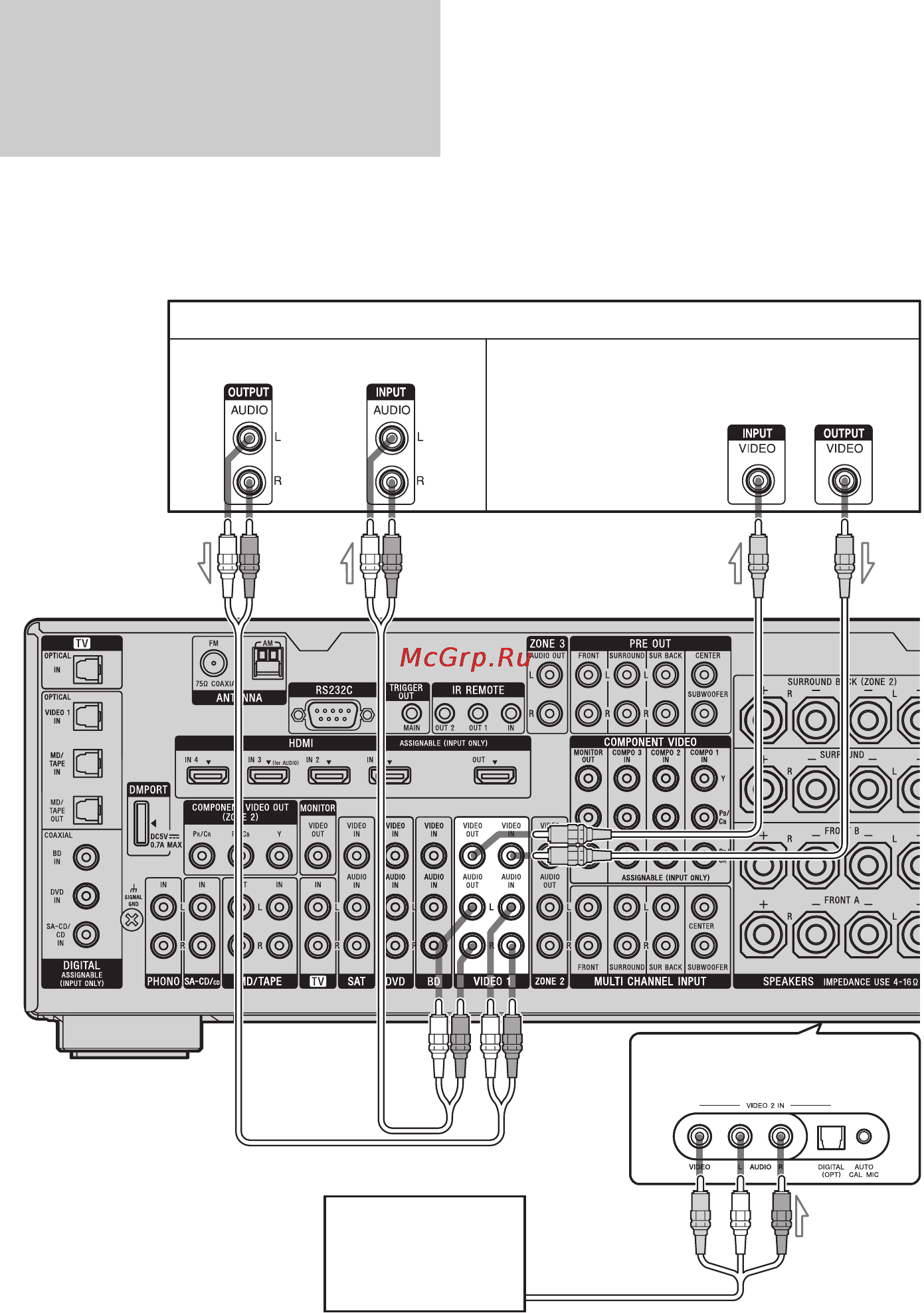 Sony STR-DA3500ES [38/164] Подключение компонентов оснащенных аналоговым видео и аудио разъёмом