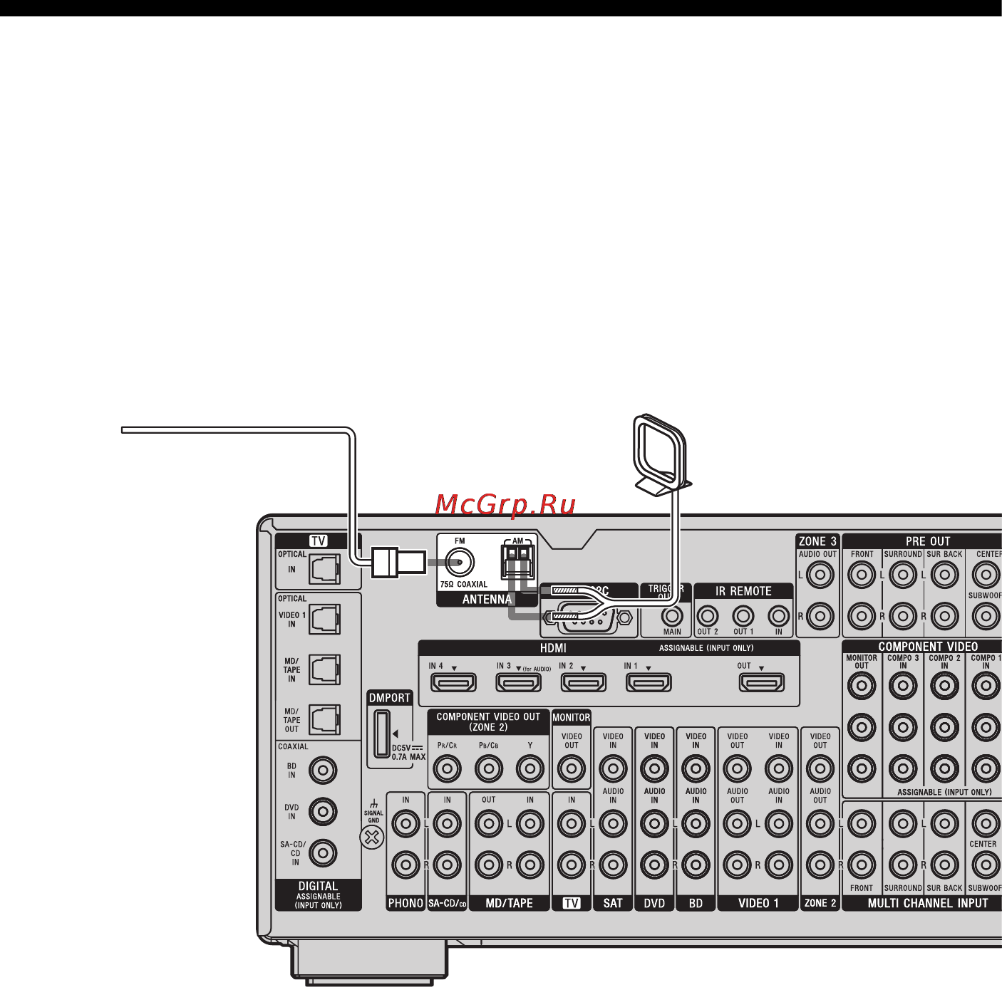 Sony STR-DA3500ES [42/164] Подключение антенн