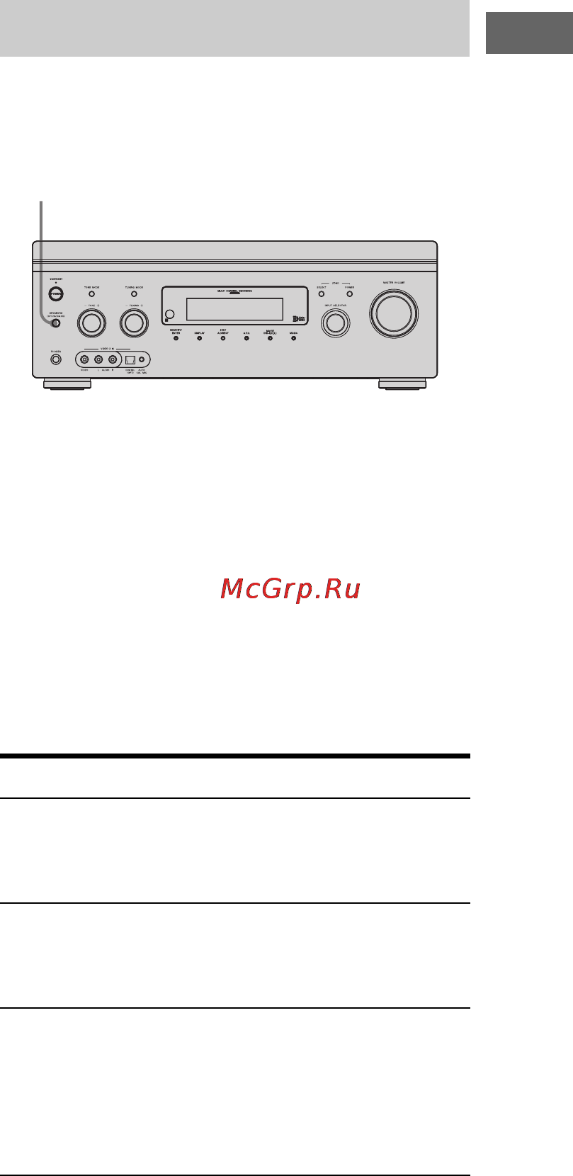 Sony STR-DA3500ES [51/164] Выбор передних колонок