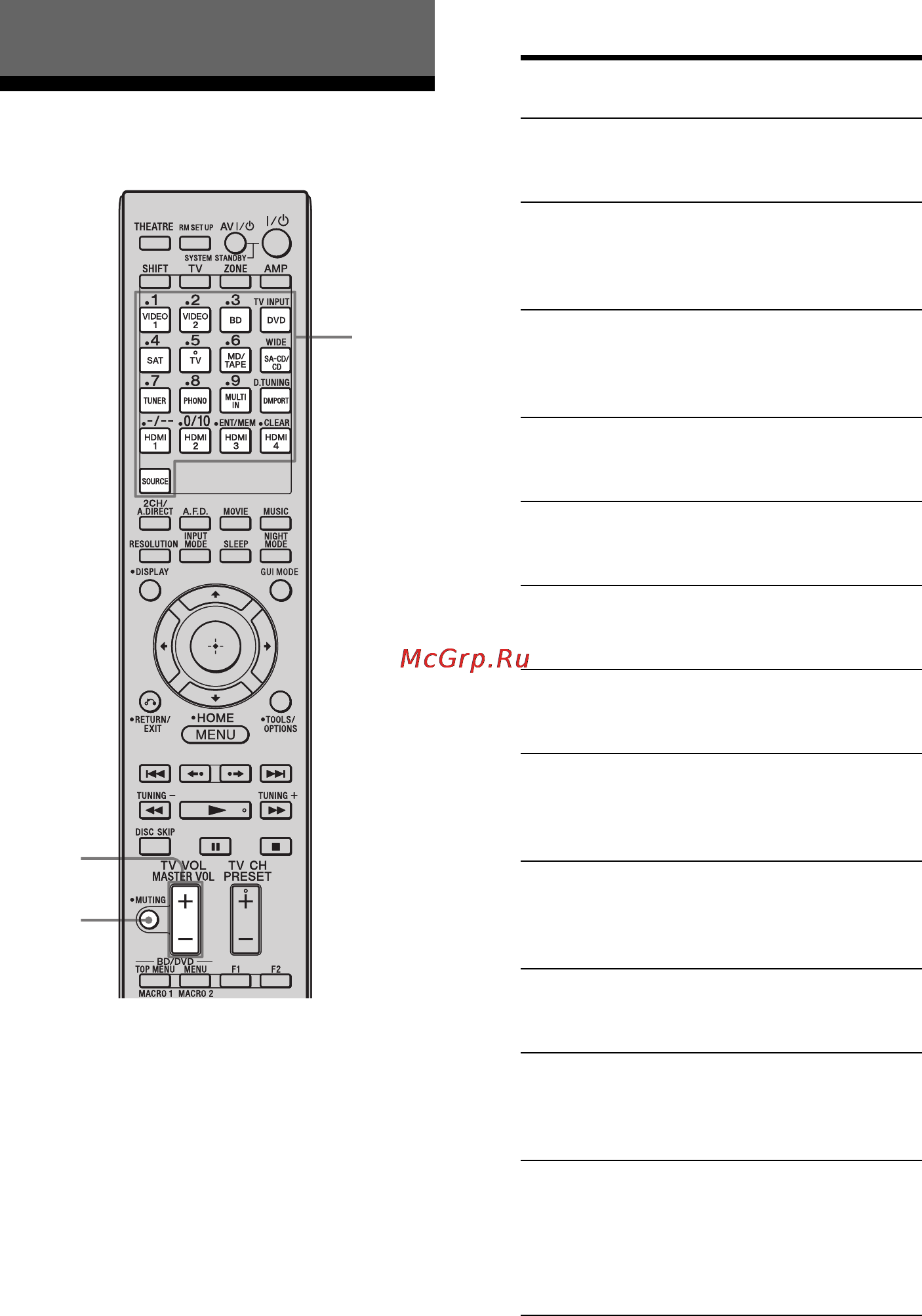Sony STR-DA3500ES [60/164] Воспроизведение