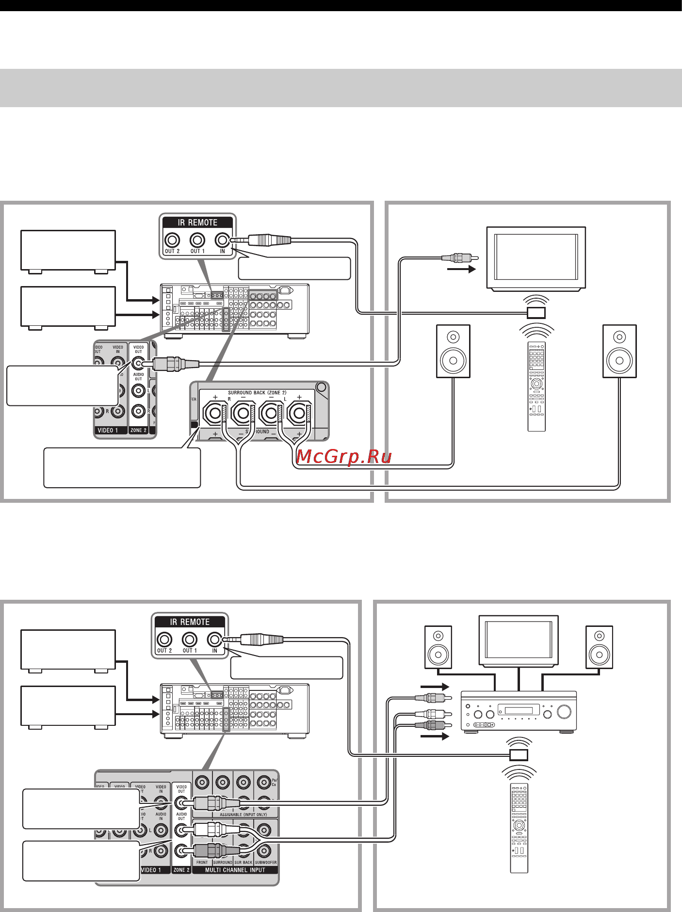 Sony STR-DA3500ES [98/164] Подключения в зоне 2