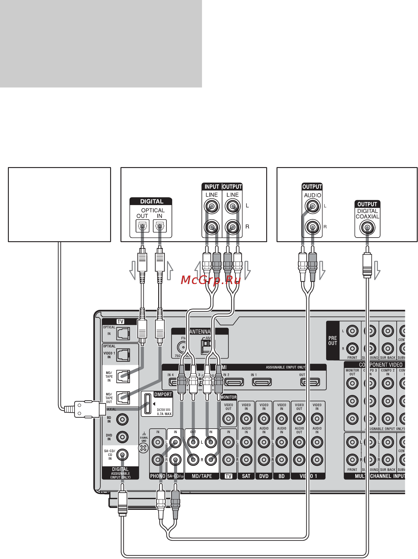 Sony STR-DA3400ES [24/152] Подключение компонентов оснащенных цифровыми разъёмами входа выхода аудио
