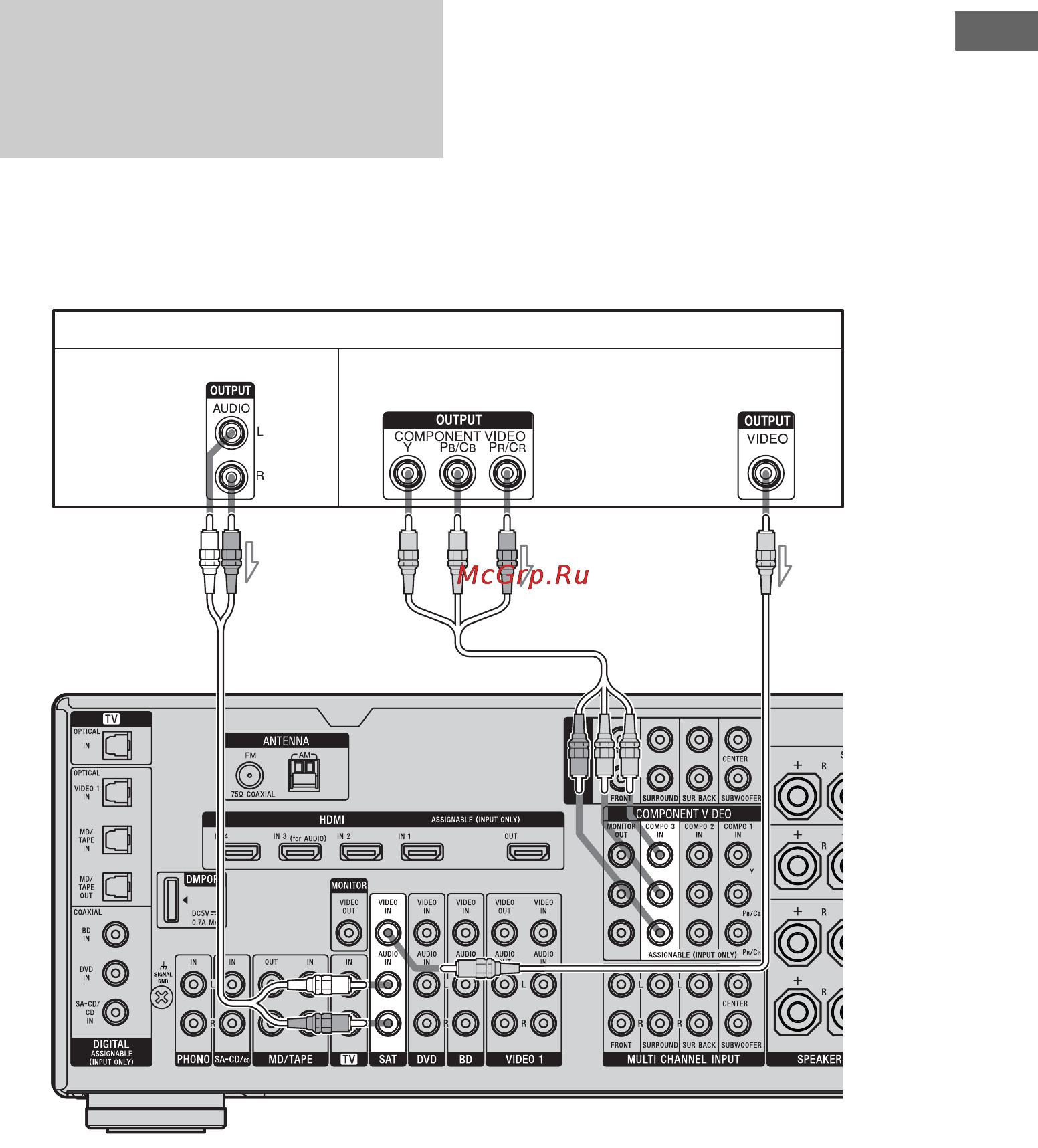 Sony STR-DA3400ES [35/152] Подключение спутникового тюнера декодера каналов кабельного телевидения