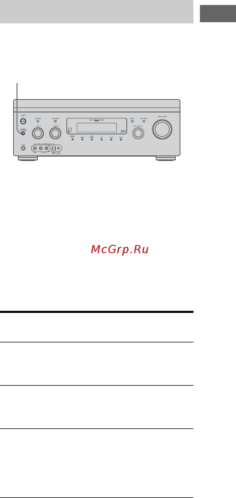 Sony STR-DA3400ES [49/152] Выбор передних колонок