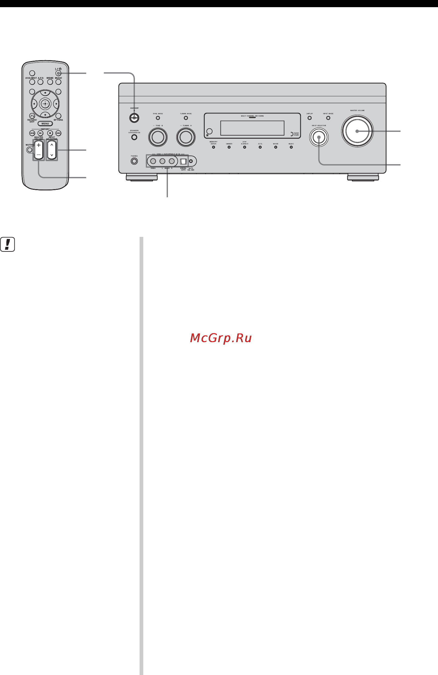 Sony STR-DA3400ES [62/152] Использование приставки для видеоигр