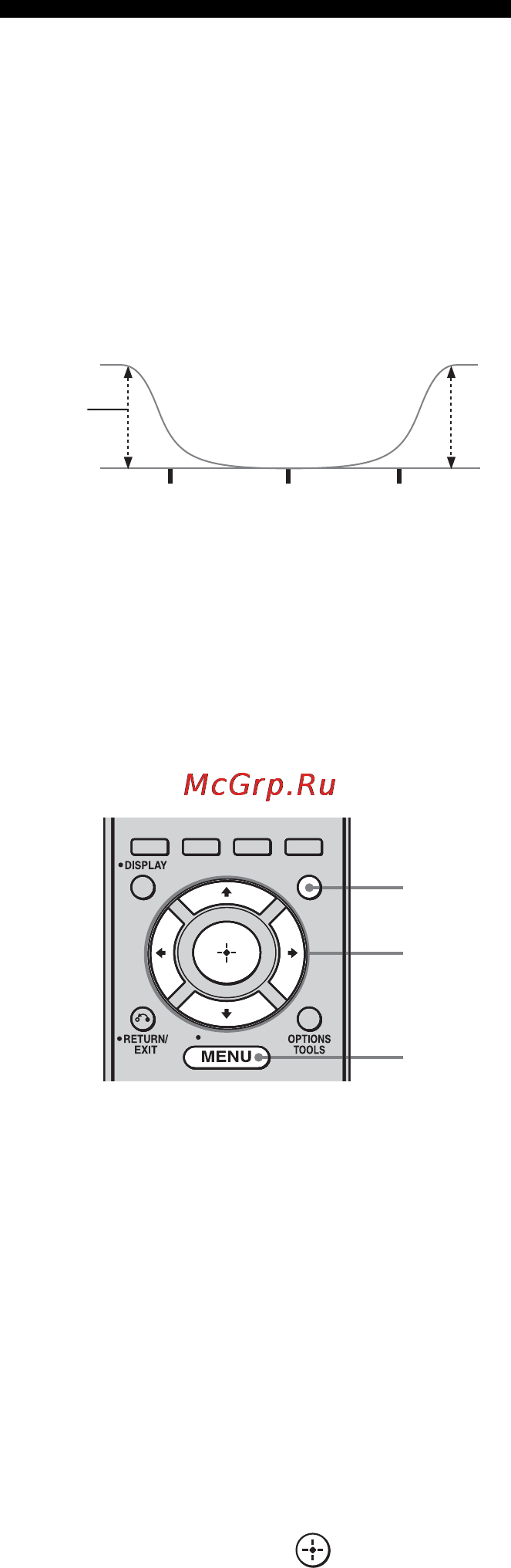 Sony STR-DA3400ES [80/152] Настройка эквалайзера