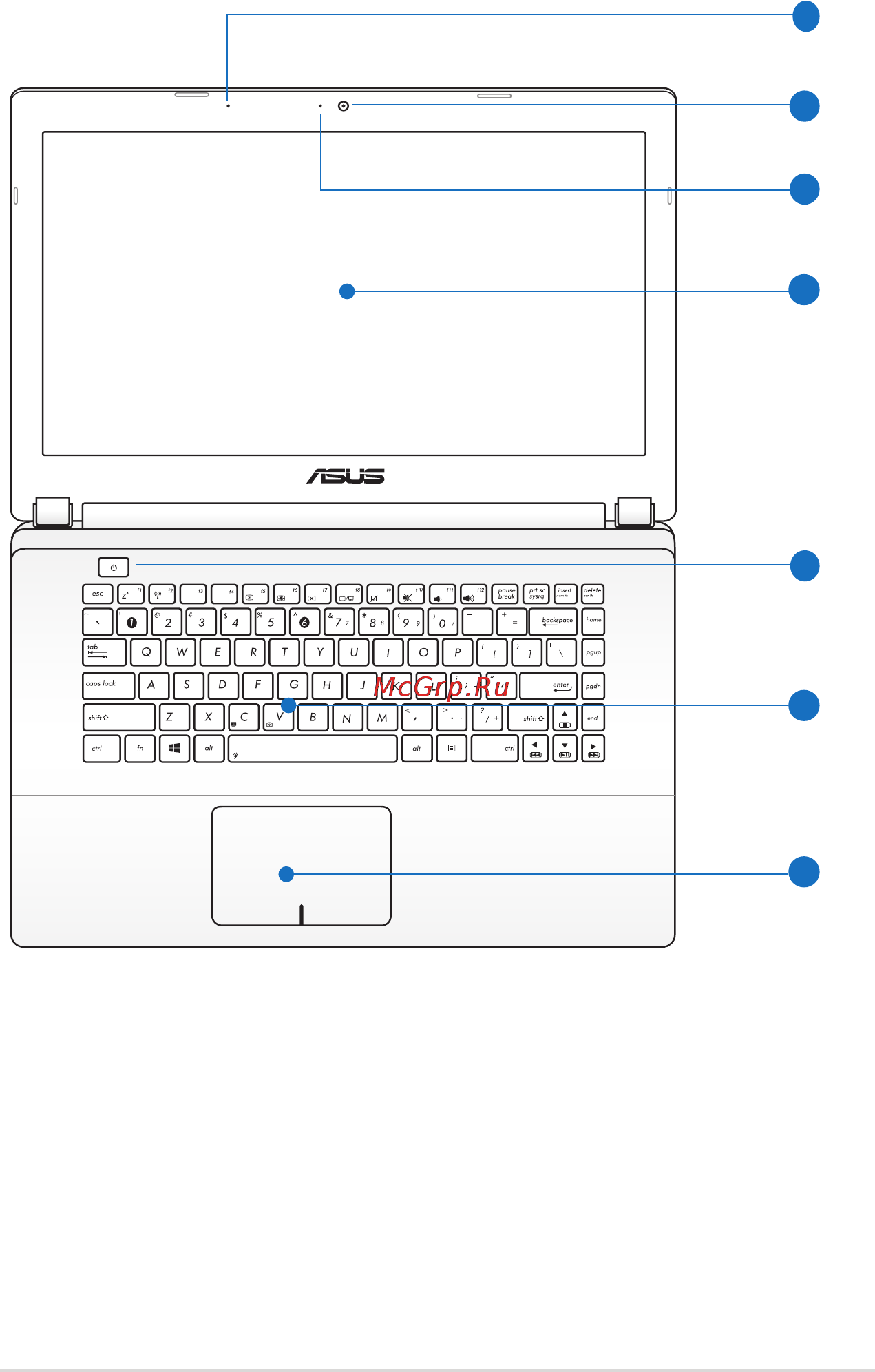 Asus P55VA-SO030H [15/106] Модель p45
