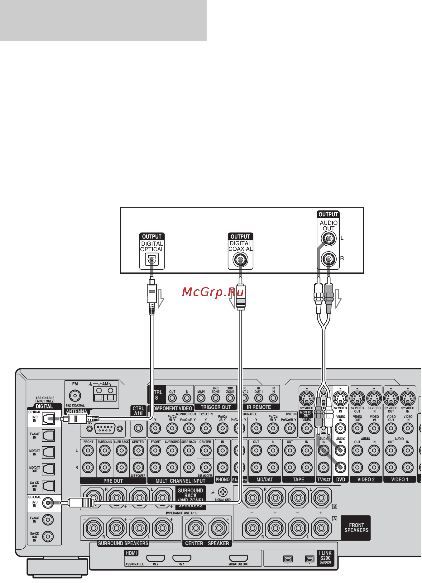 Sony STR-DA7100ES [40/171] Подсоединение dvd проигрывателя