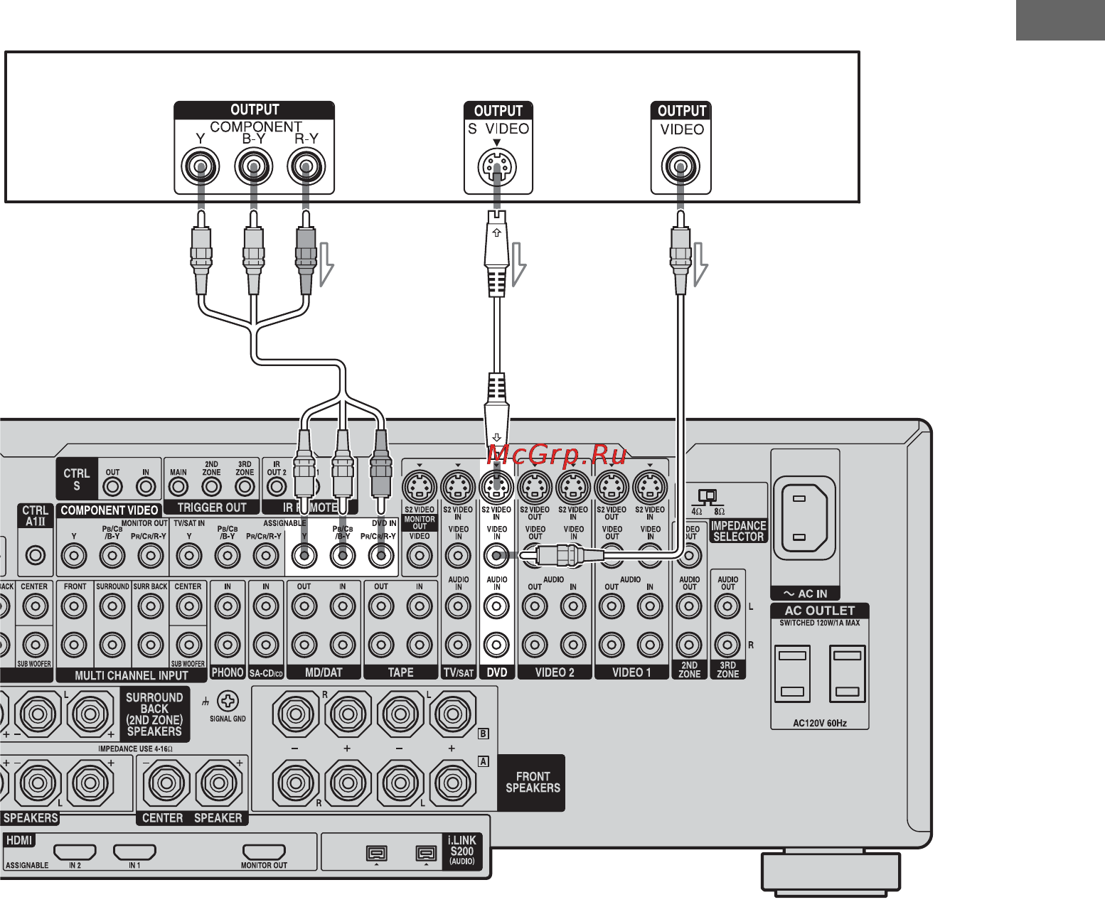 Sony STR-DA7100ES [41/171] Подсоединение видеоаппаратуры