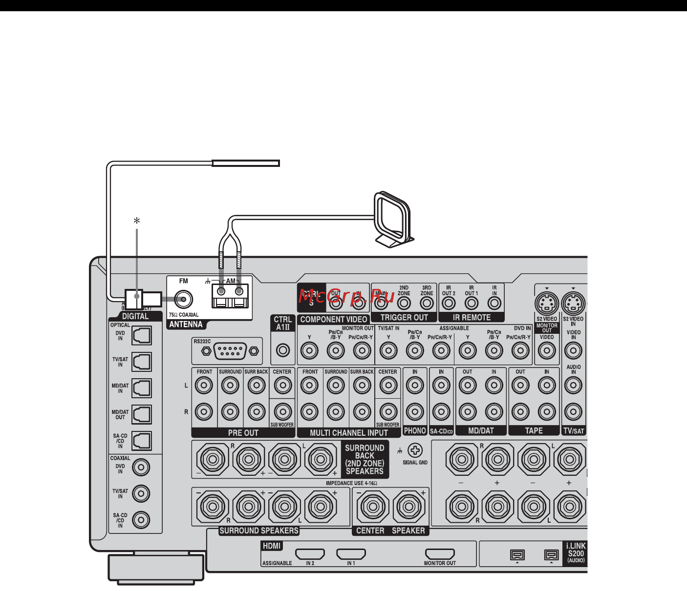 Sony STR-DA7100ES [46/171] Ïîäñîåäèíåíèå àíòåíí