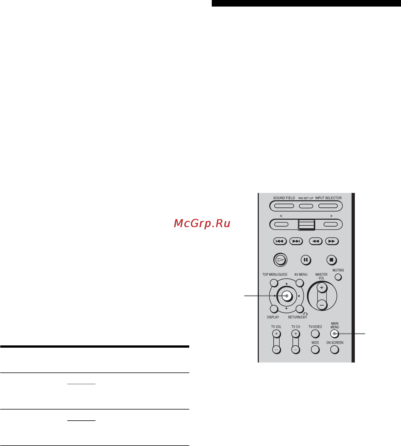 Sony STR-DA7100ES [72/171] Ñîõ²àíåíèå â ïàìøòè çàäàííûõ óñòàíîâîê user preset