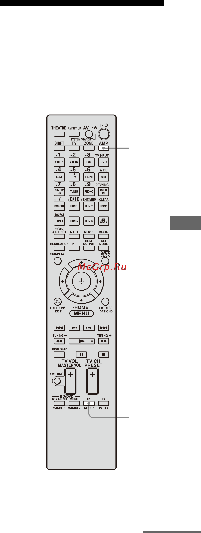 Sony STR-DA6400ES [105/186] Использование таймера отключения