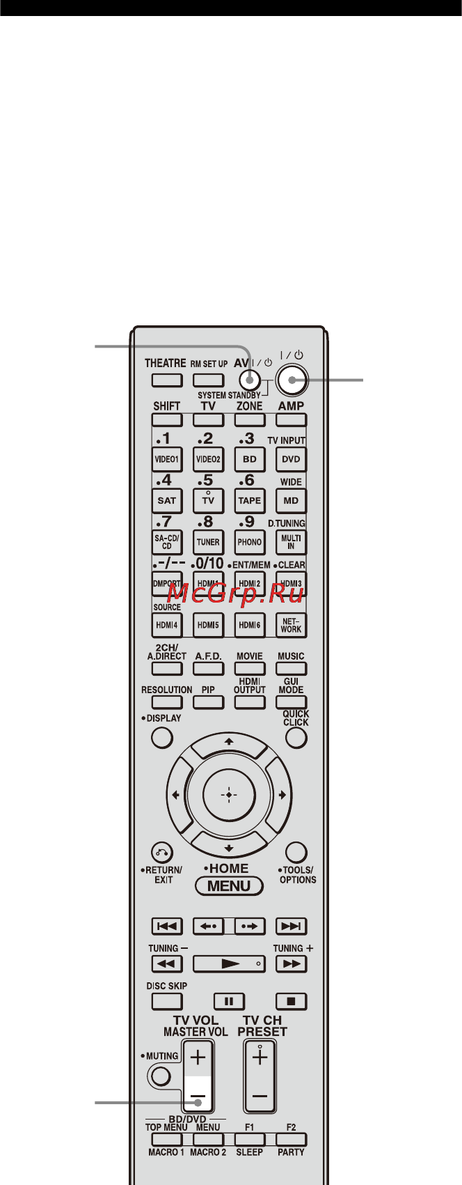 Sony STR-DA6400ES [152/186] Удаление всего содержимого памяти пульта дистанционного управления