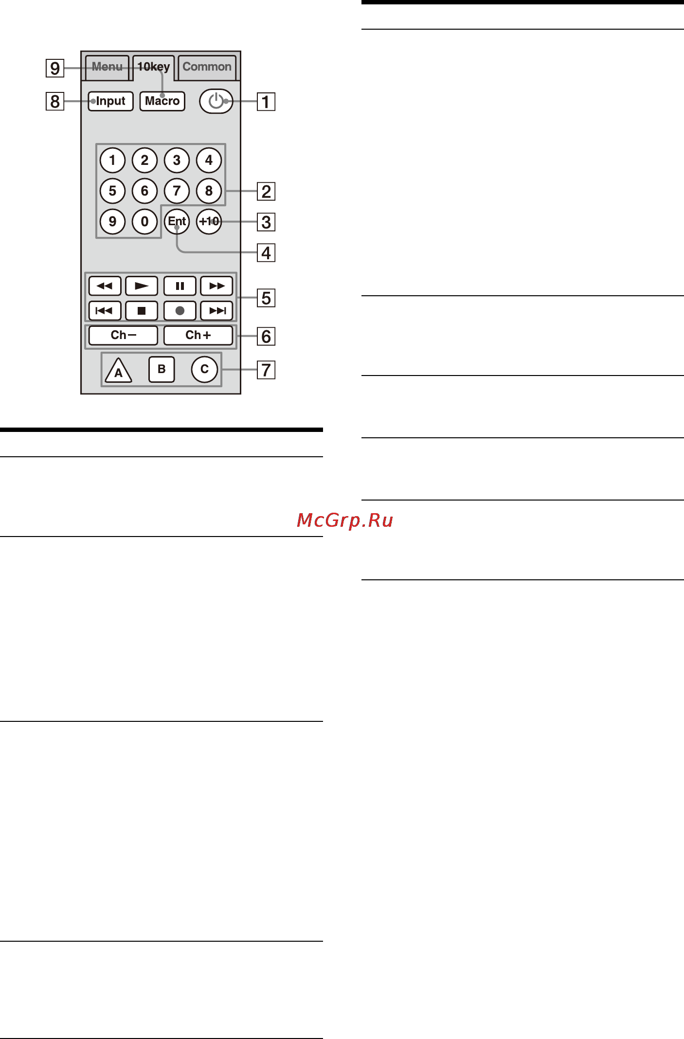Sony STR-DA6400ES [158/186] Вкладка 10 key