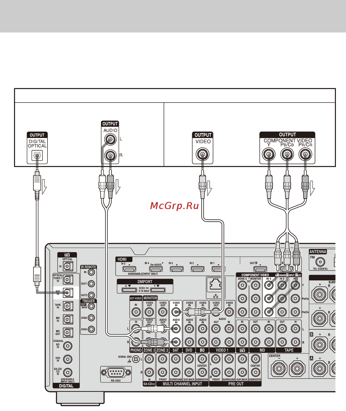 Sony STR-DA6400ES [44/186] Подключение спутникового тюнера кабельной приставки