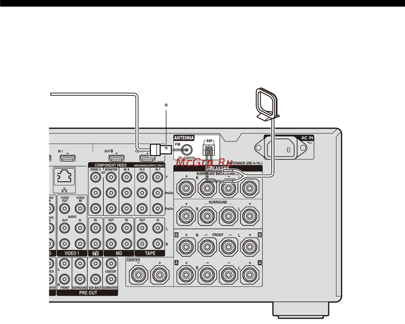 Sony STR-DA6400ES [48/186] Подключение антенн