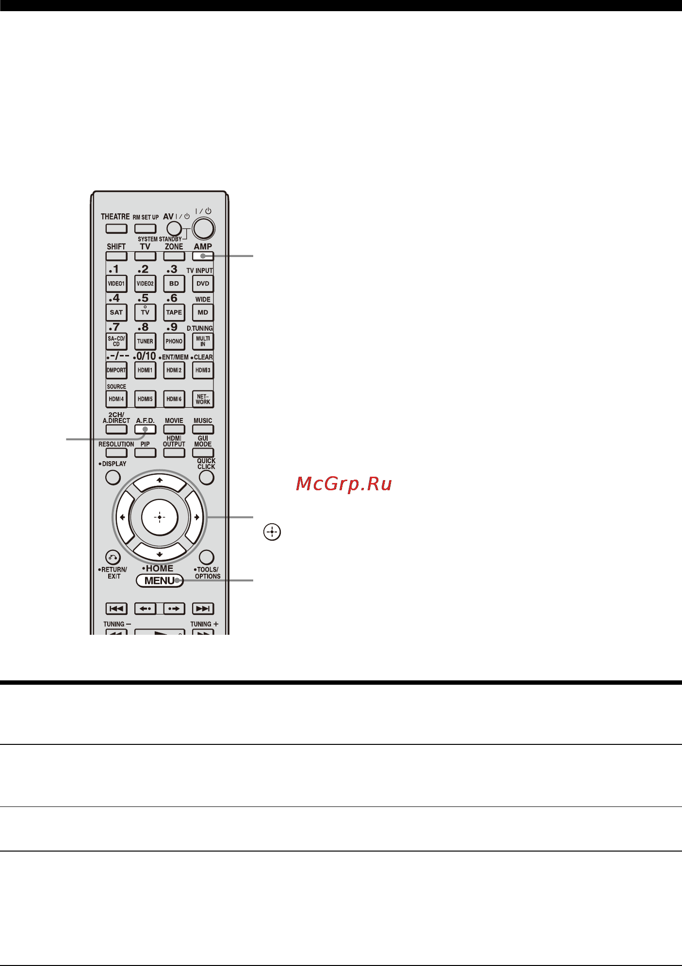 Sony STR-DA6400ES [78/186] Несколько раз нажмите a f d для выбора требуемого режима a f d