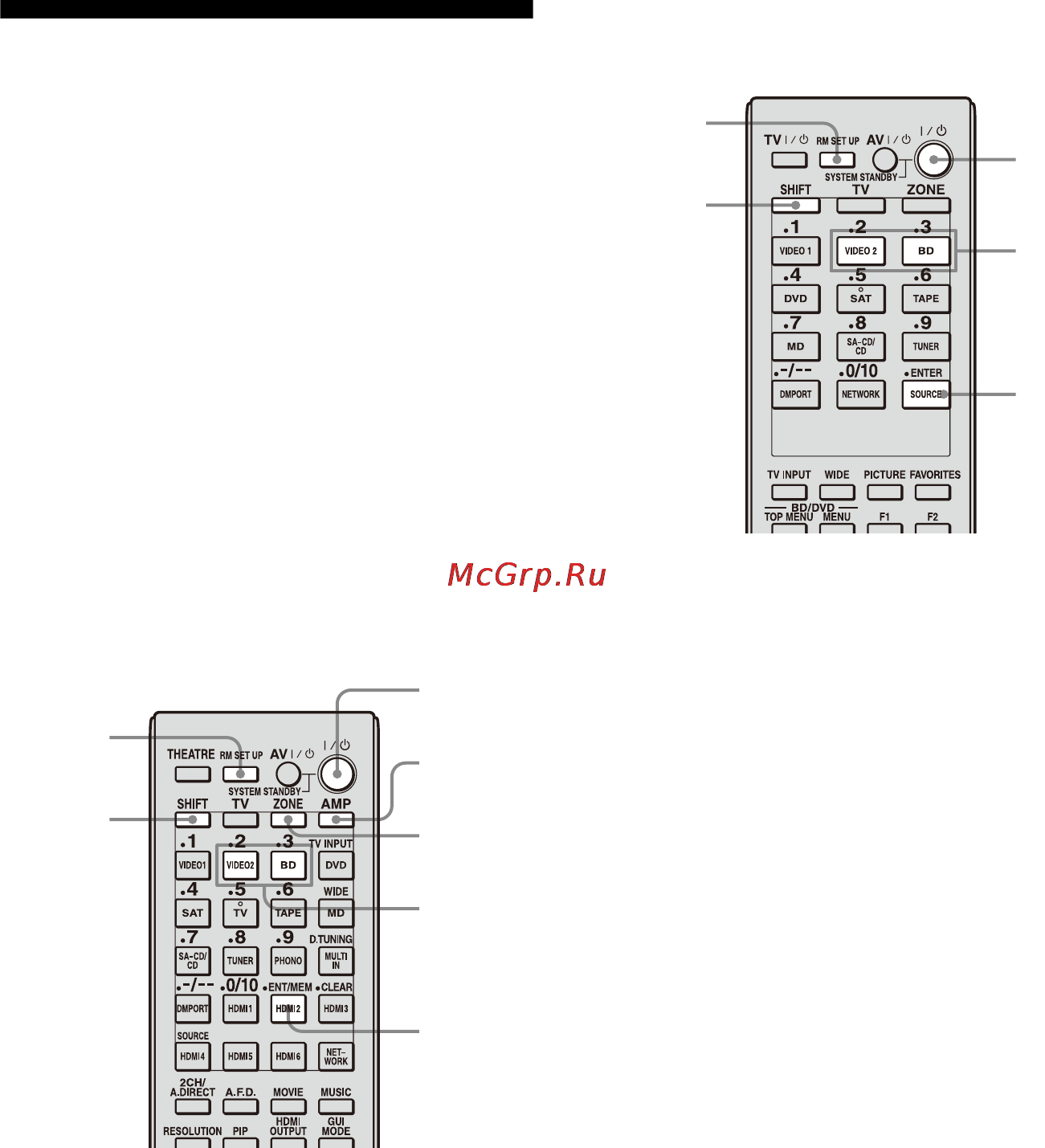 Sony STR-DA6400ES [92/186] На главном пульте дистанционного управления