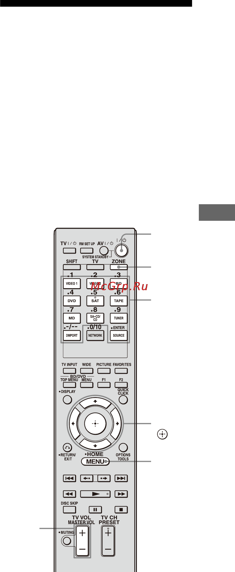 Sony STR-DA6400ES [93/186] Управление ресивером из другой зоны