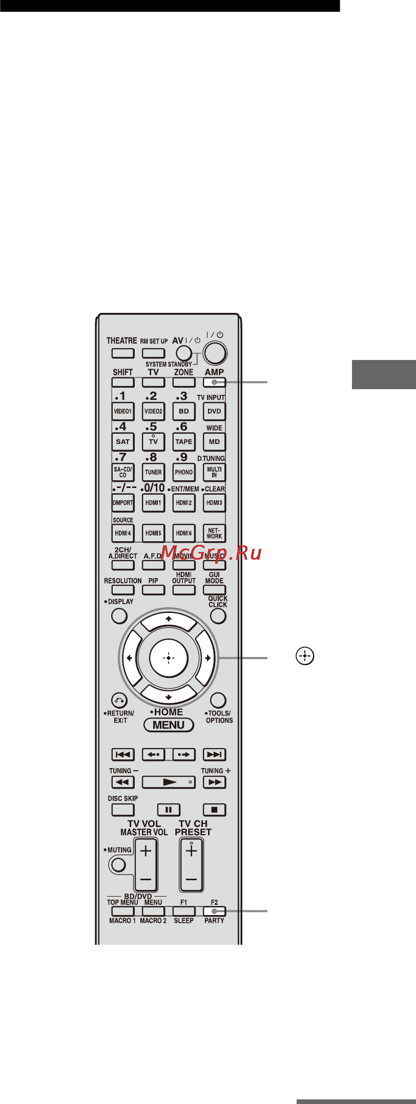 Sony STR-DA6400ES [95/186] Прослушивание одной и той же музыки в различных зонах режим вечеринка