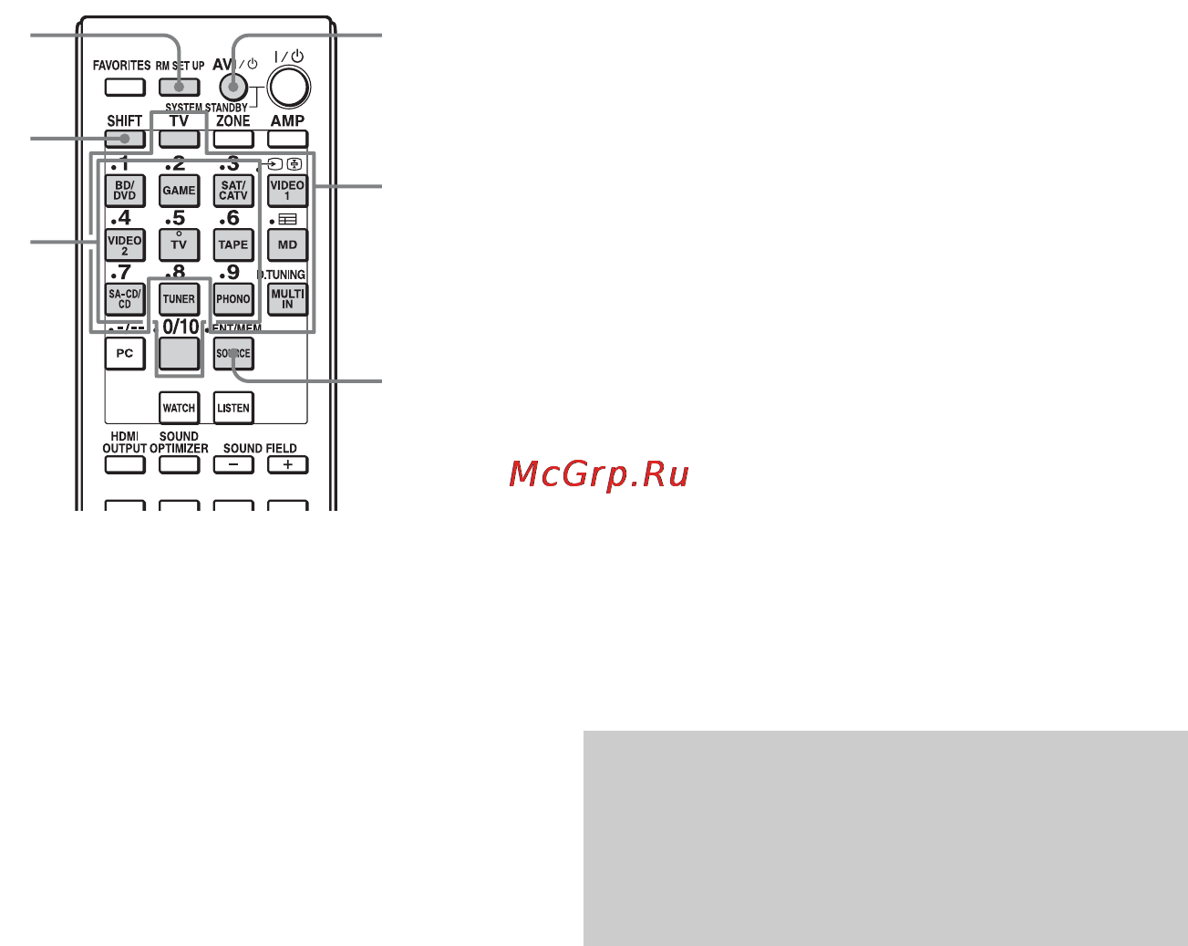 Sony STR-DA5700ES [132/166] Цифровые коды соответствующие оборудованию и его изготовителю