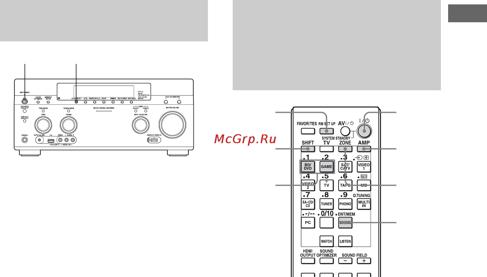 Sony STR-DA5700ES [95/166] Переключение режима управления многофункционального пульта дистанционного управления
