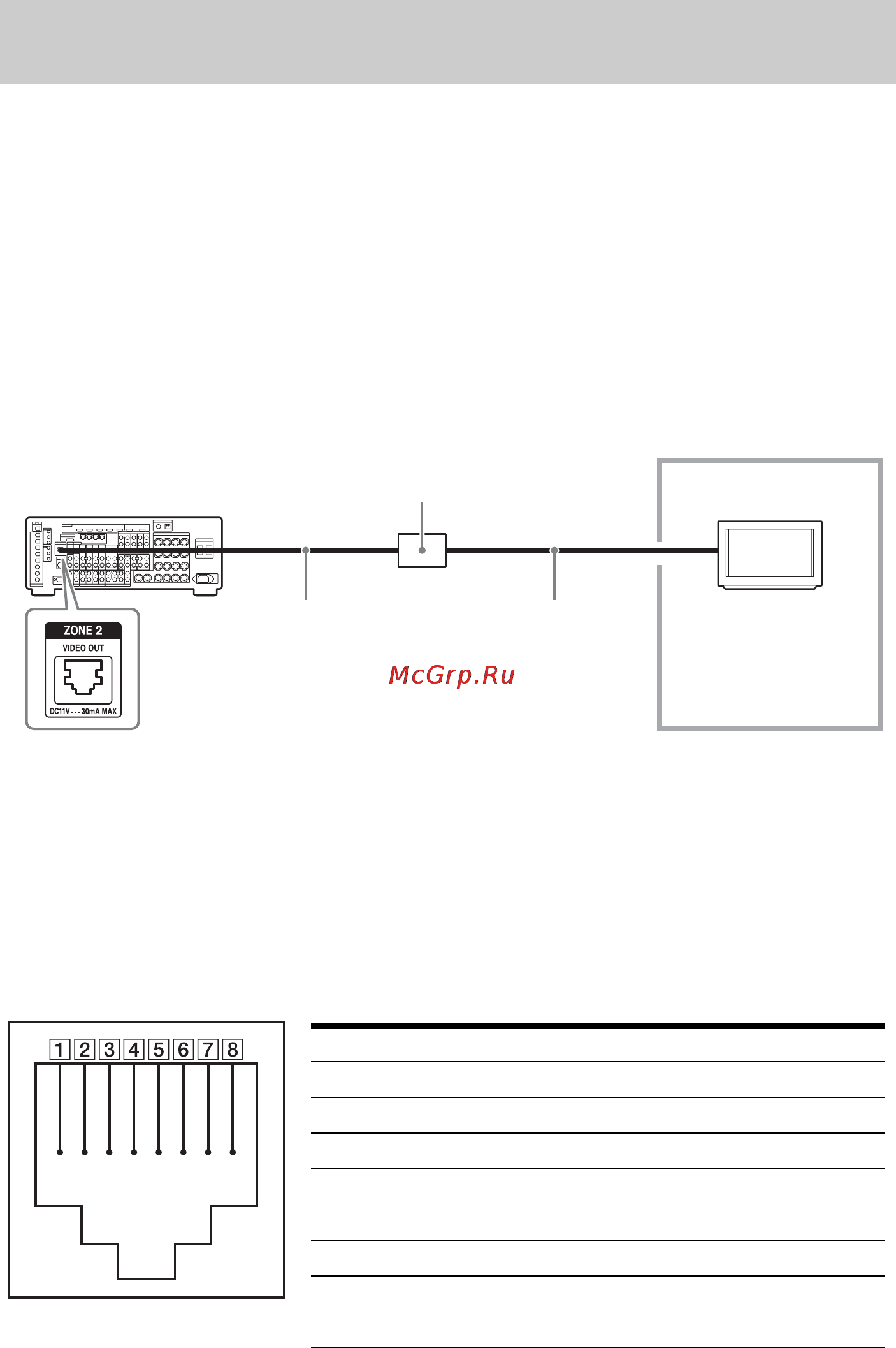 Sony STR-DA5600ES [108/201] Конфигурирование зоны 2 с помощью zone 2 video out разъем rj 45 только модель для сша канады