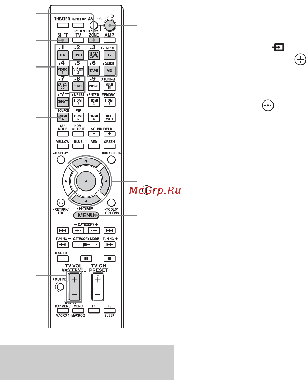 Sony STR-DA5600ES [112/201] Управление ресивером из зоны 2