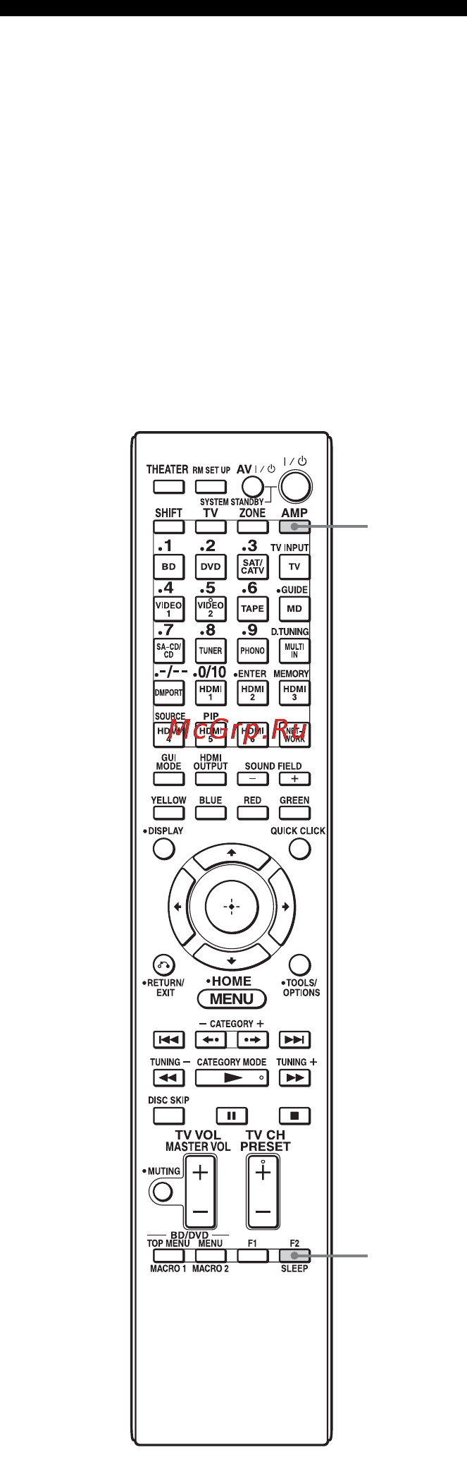 Sony STR-DA5600ES [122/201] Использование таймера отключения