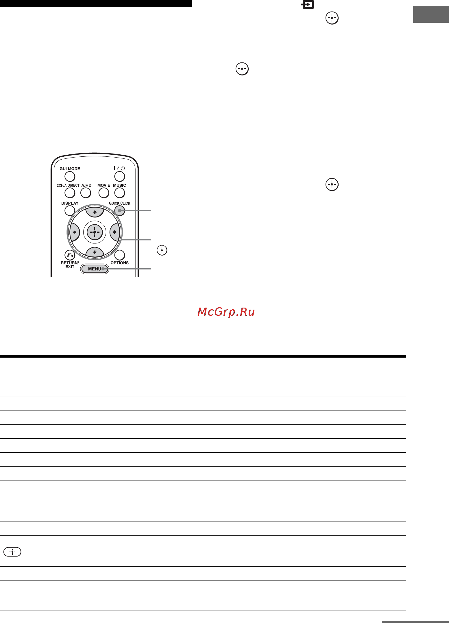Sony STR-DA5600ES [161/201] Использование quick click