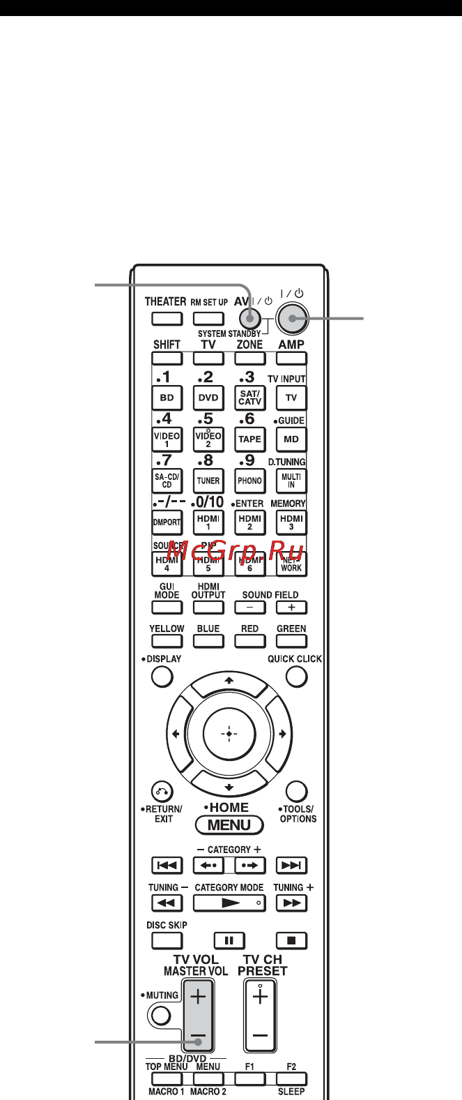 Sony STR-DA5600ES [182/201] Удаление всего содержимого памяти пульта дистанционного управления