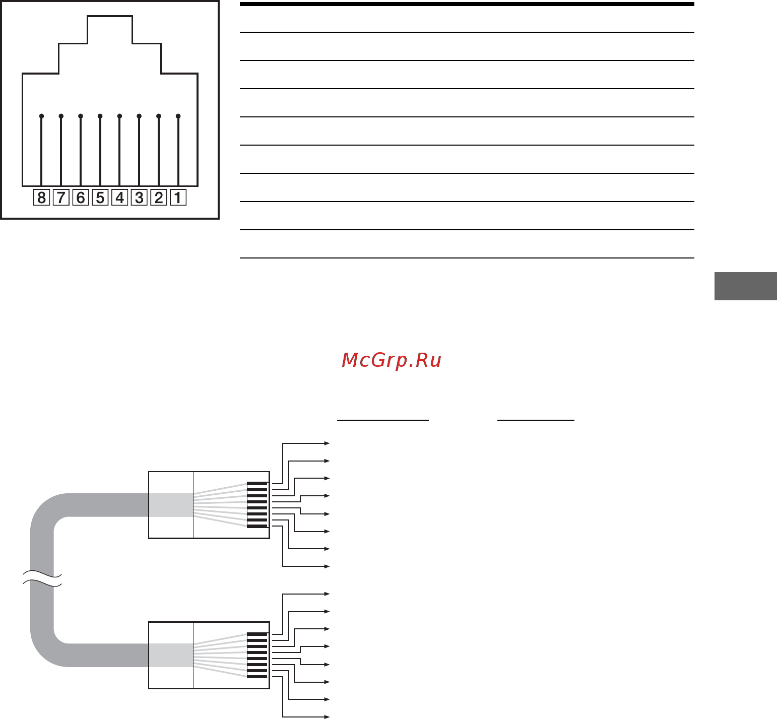 Sony STR-DA5400ES [105/182] Rj45 выводы видео