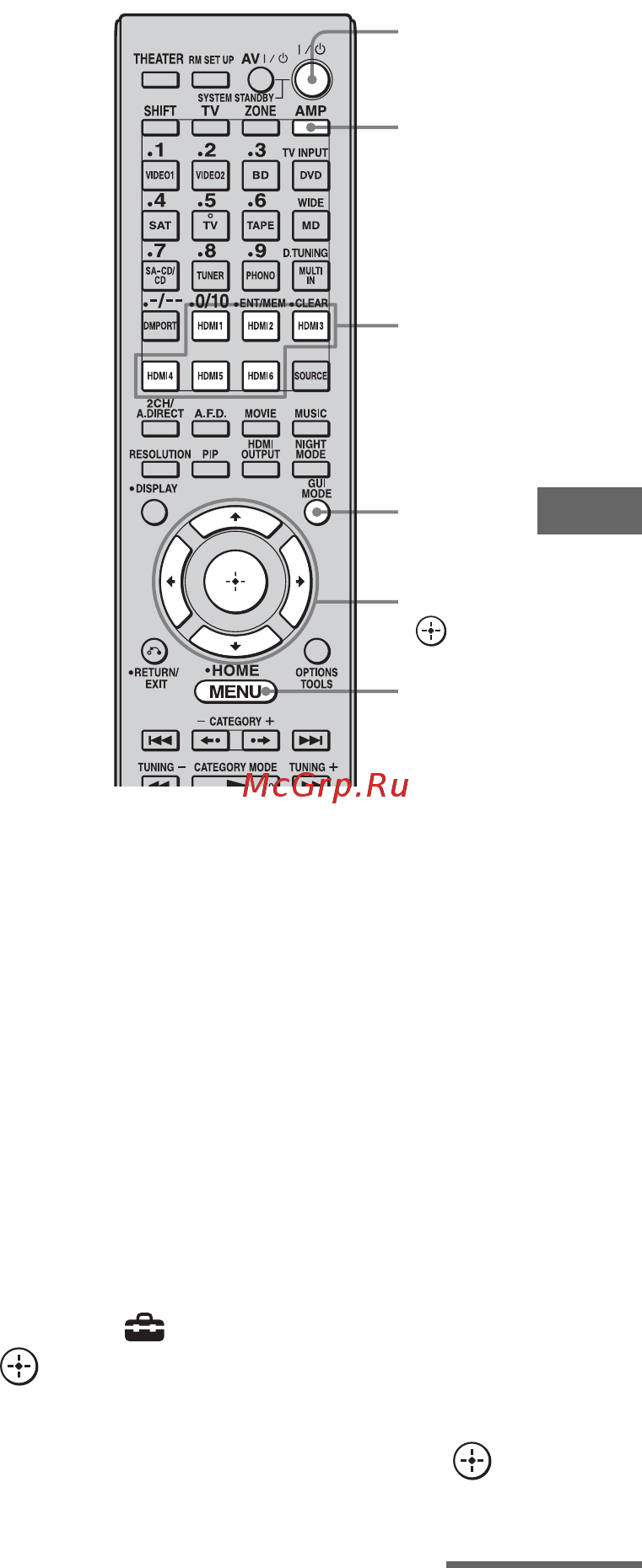 Sony STR-DA5400ES [111/182] Когда ваш телевизор не совместим с функцией контроль по hdmi быстрая настройка