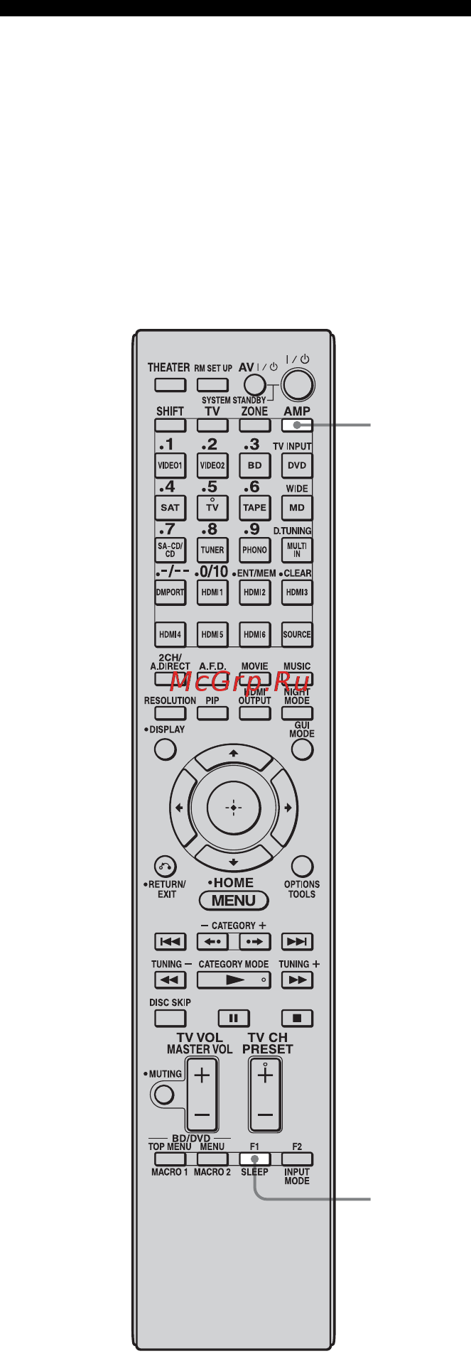 Sony STR-DA5400ES [118/182] Использование таймера отключения