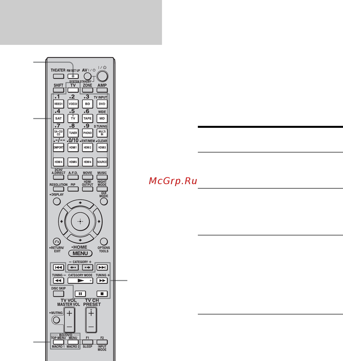 Sony STR-DA5400ES [158/182] Запрограммируйте последовательность операции