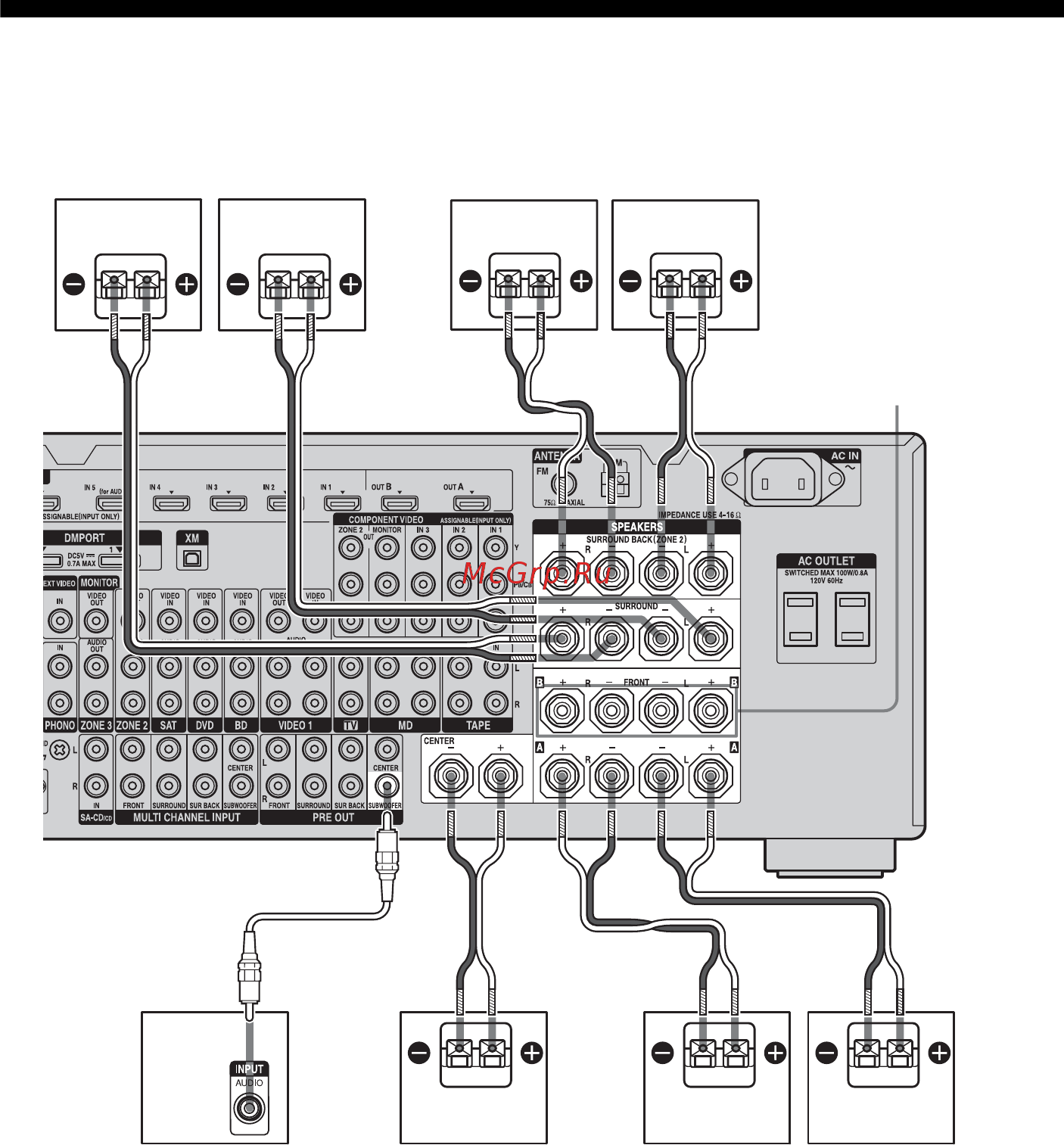 Sony STR-DA5400ES [28/182] Подключение колонок