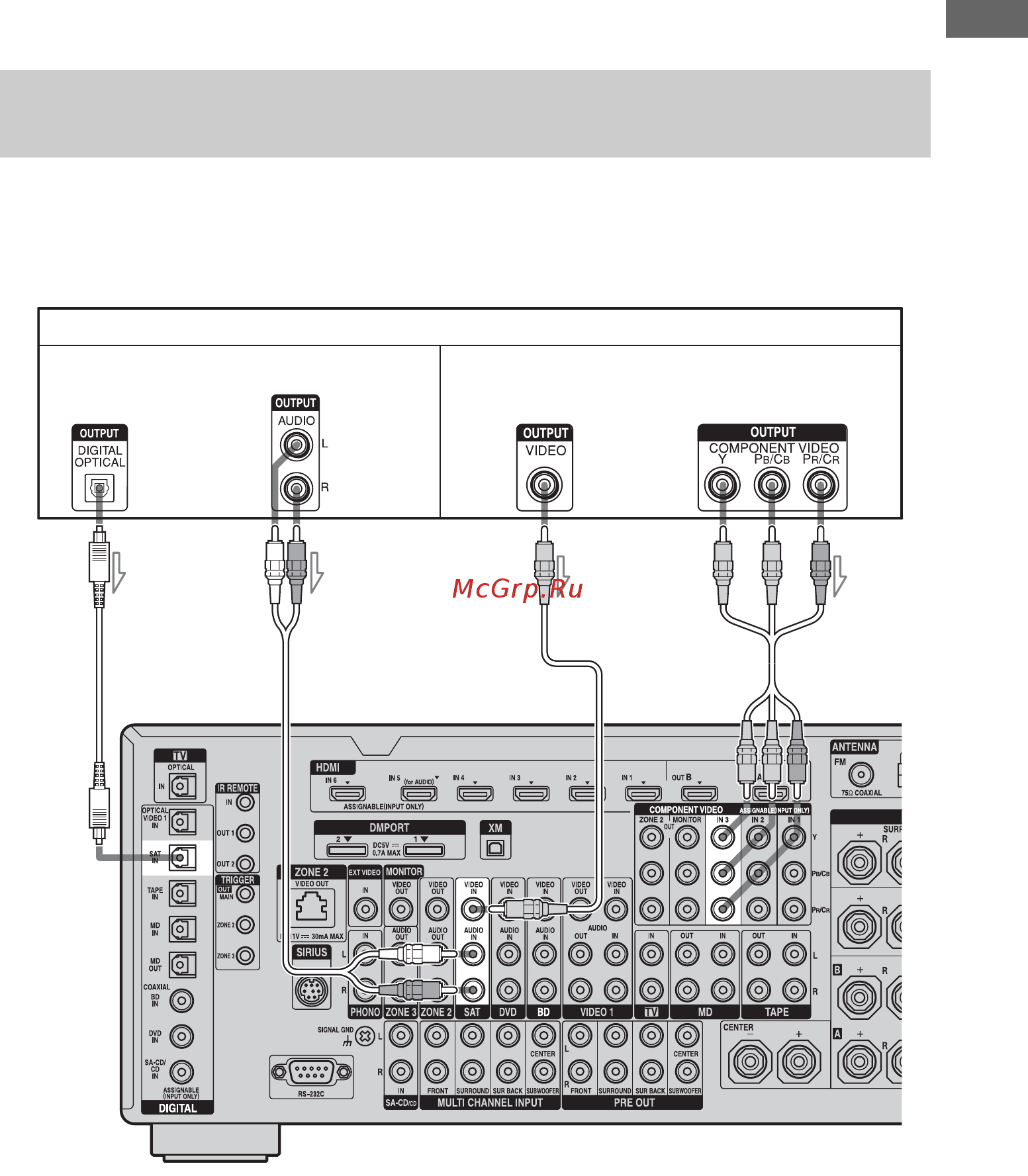 Sony STR-DA5400ES [43/182] Подключение спутникового тюнера кабельной приставки