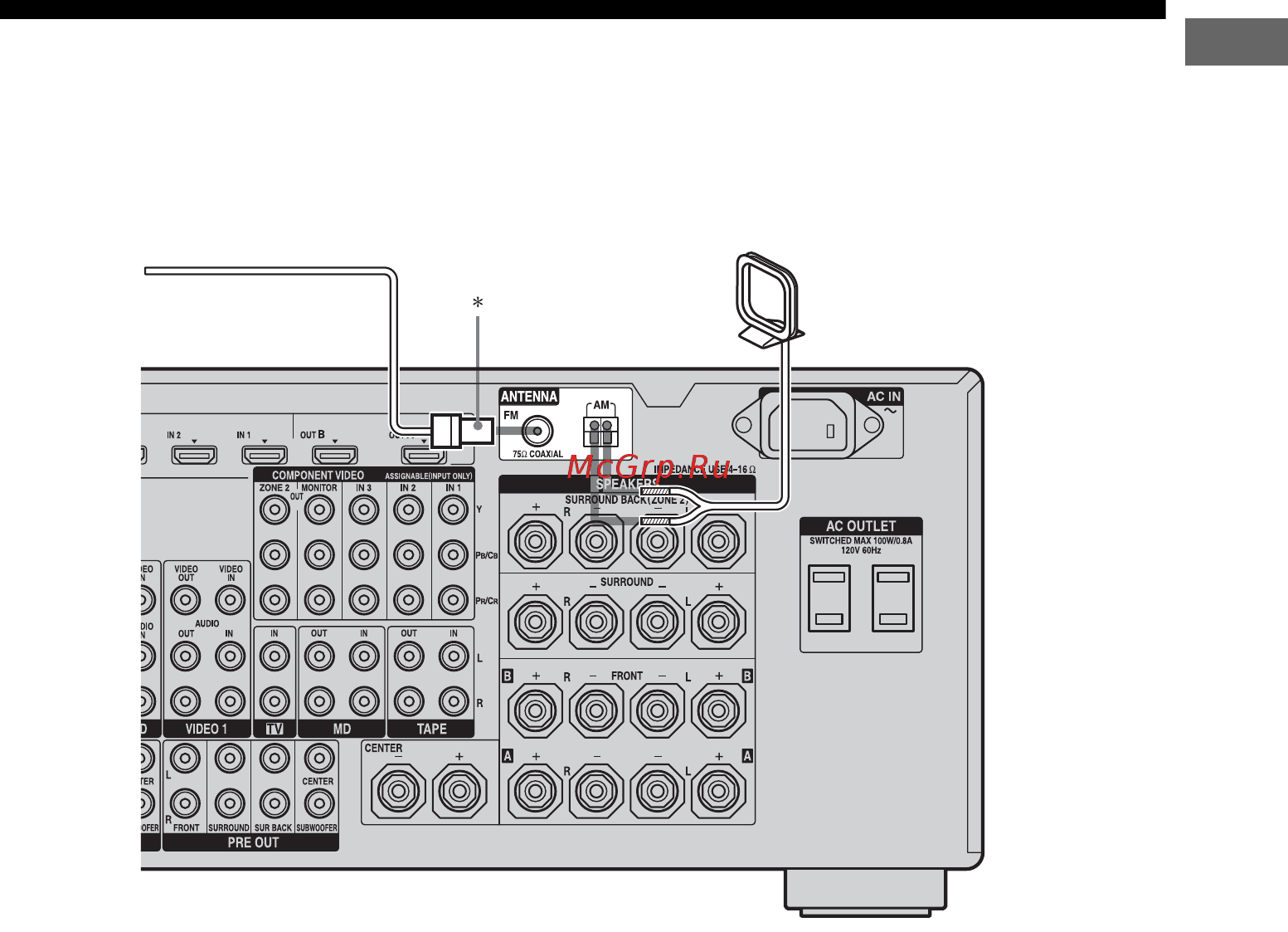 Sony STR-DA5400ES [47/182] Подключение антенн